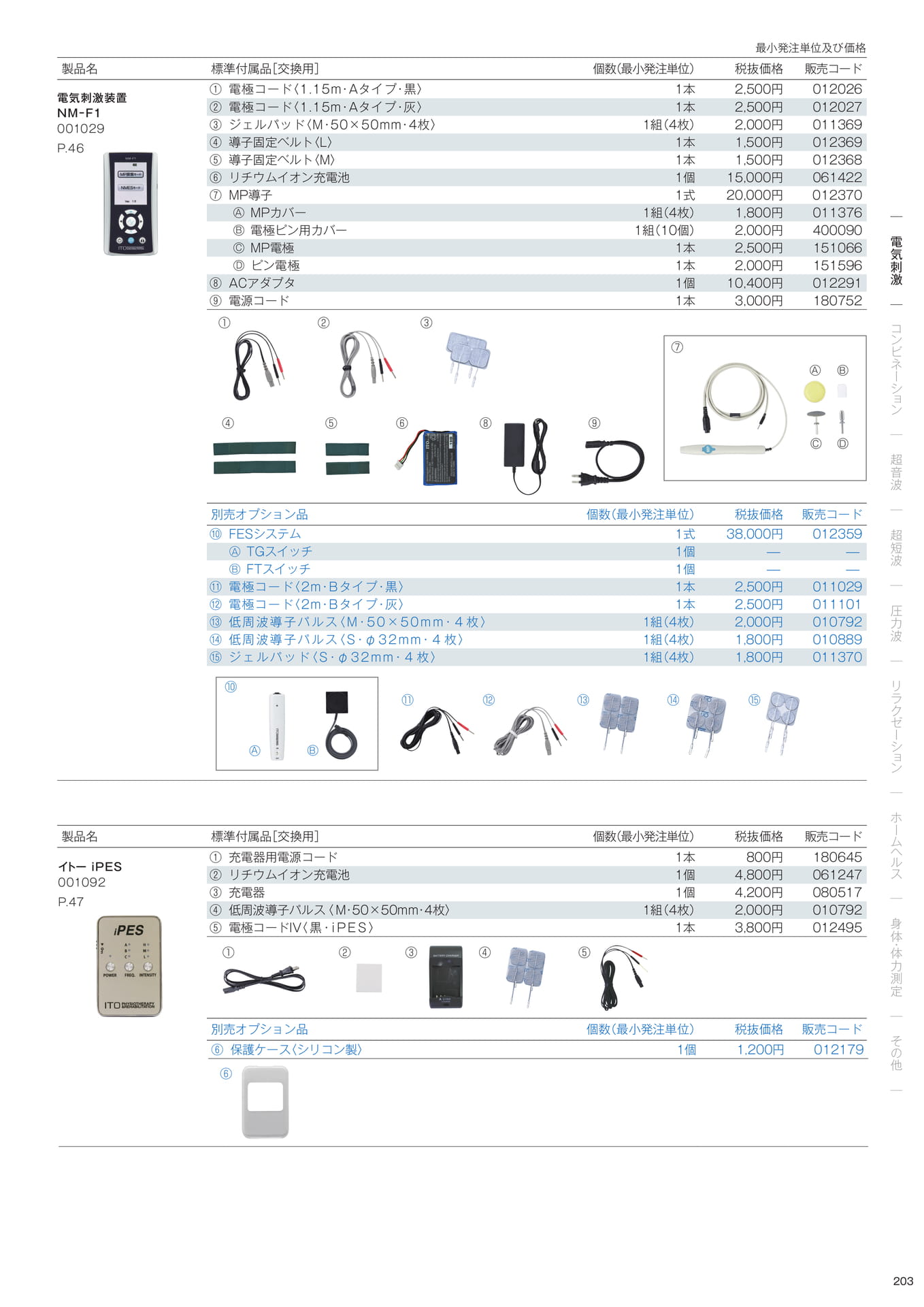 標準付属品/別売オプション品(205ページ目)