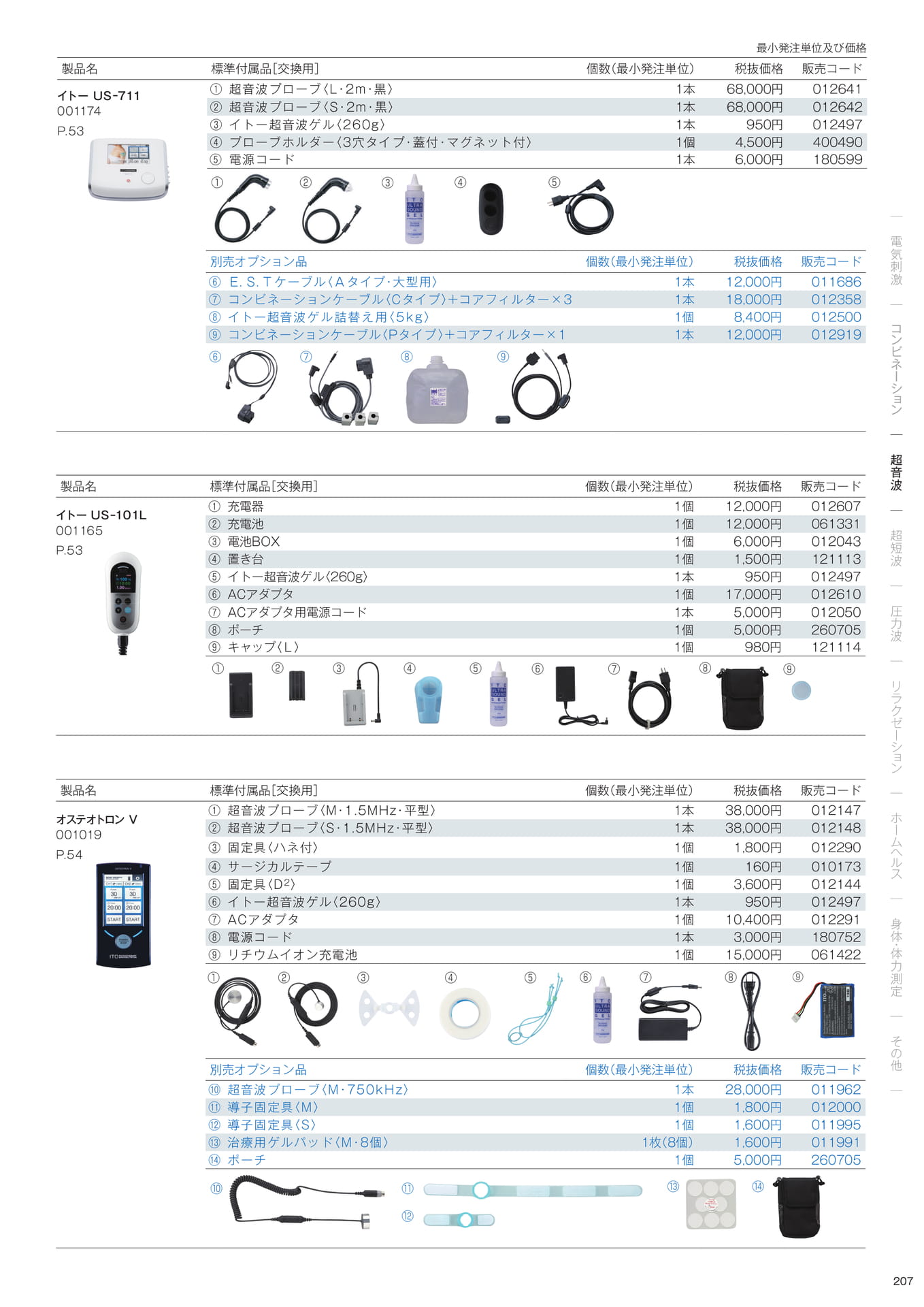 標準付属品/別売オプション品(209ページ目)