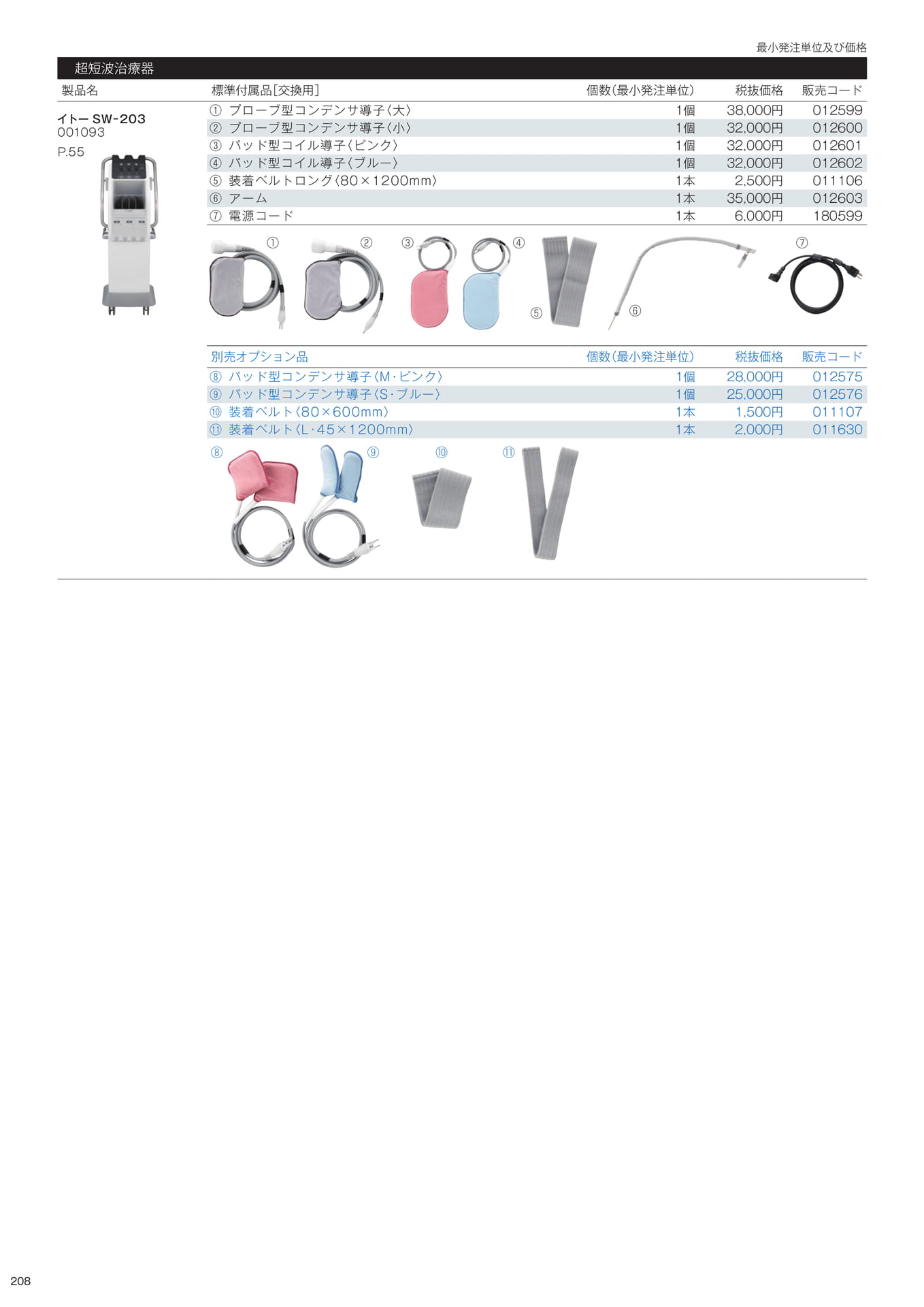 標準付属品/別売オプション品(210ページ目)
