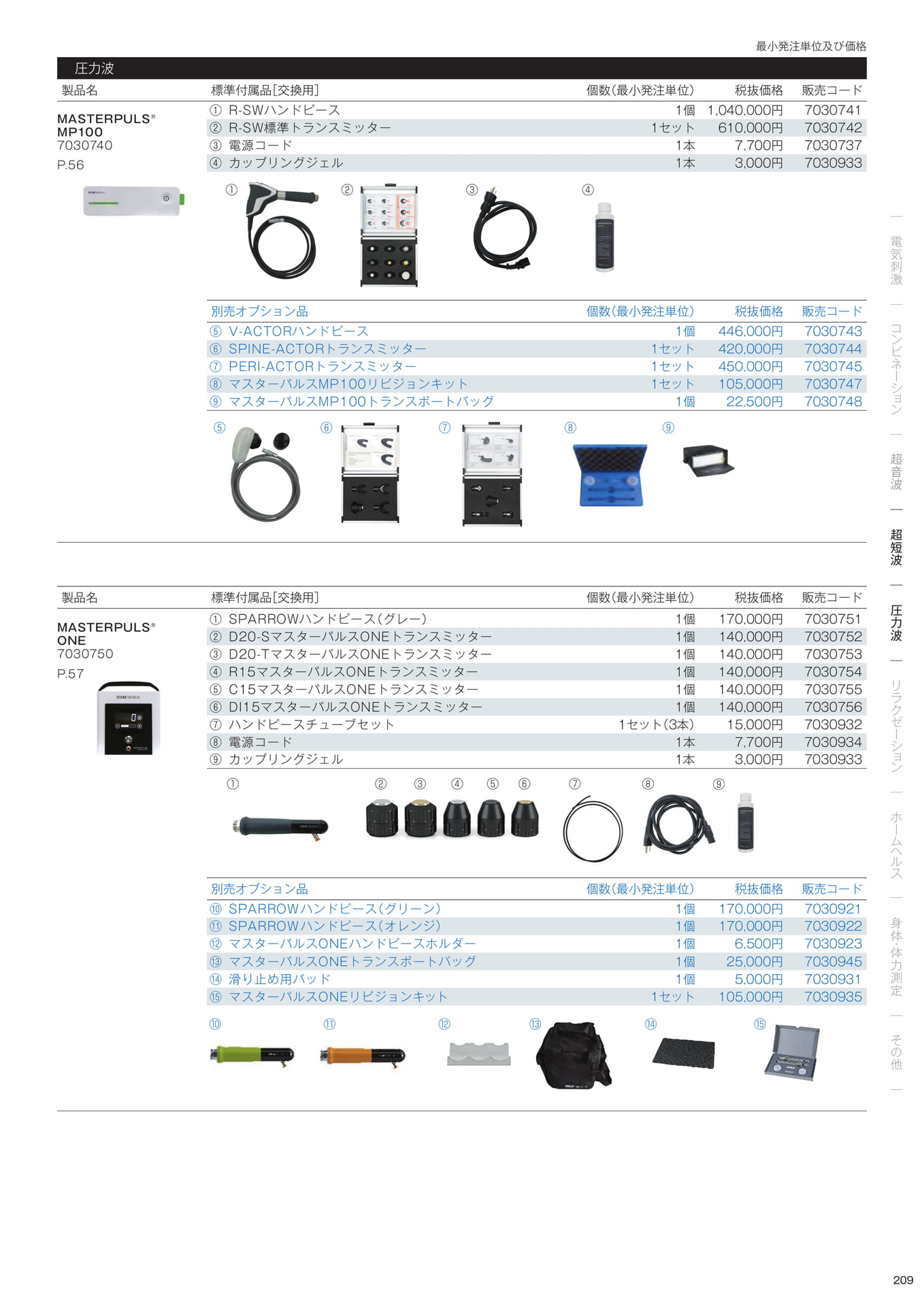 標準付属品/別売オプション品(211ページ目)