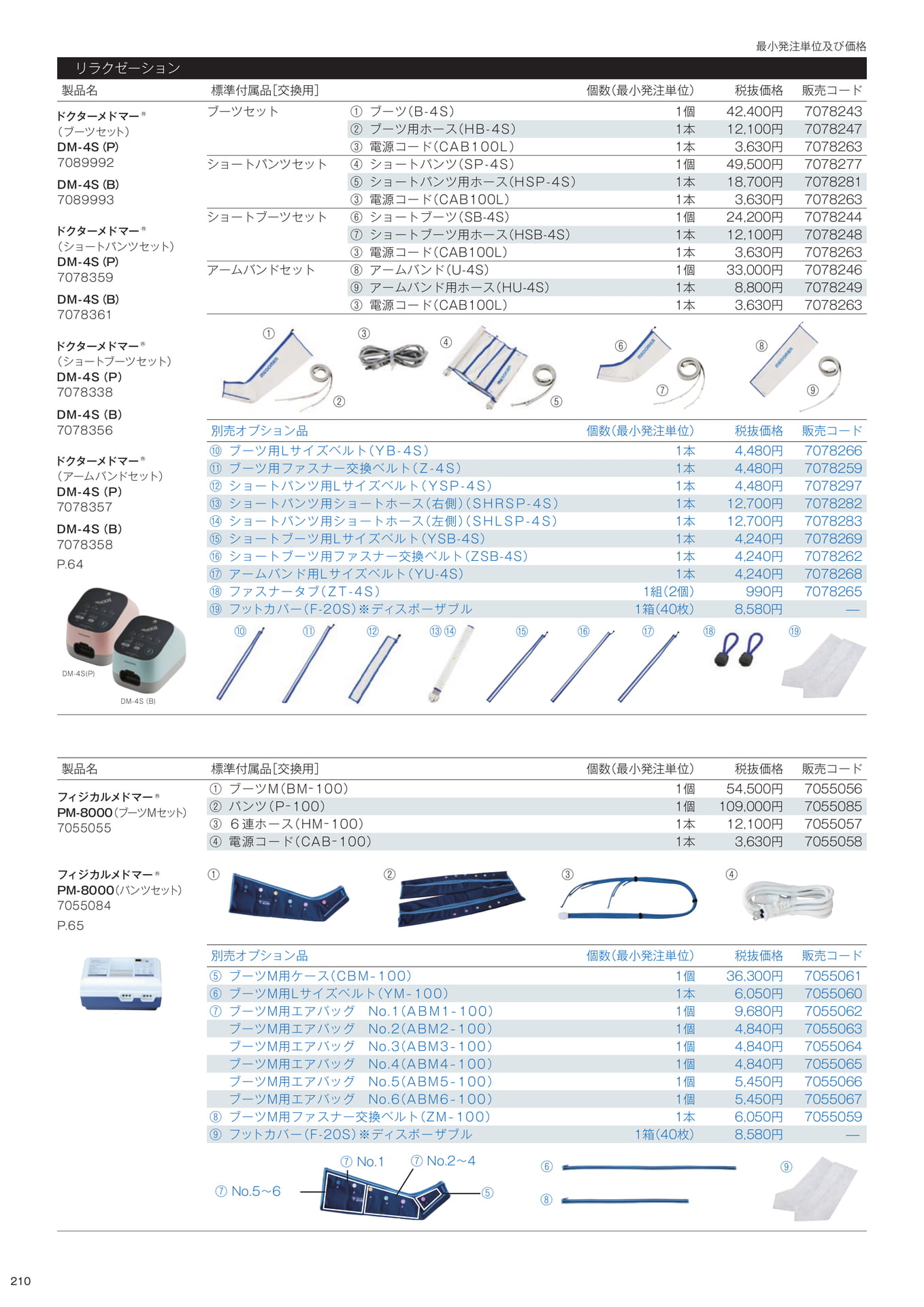 標準付属品/別売オプション品(212ページ目)