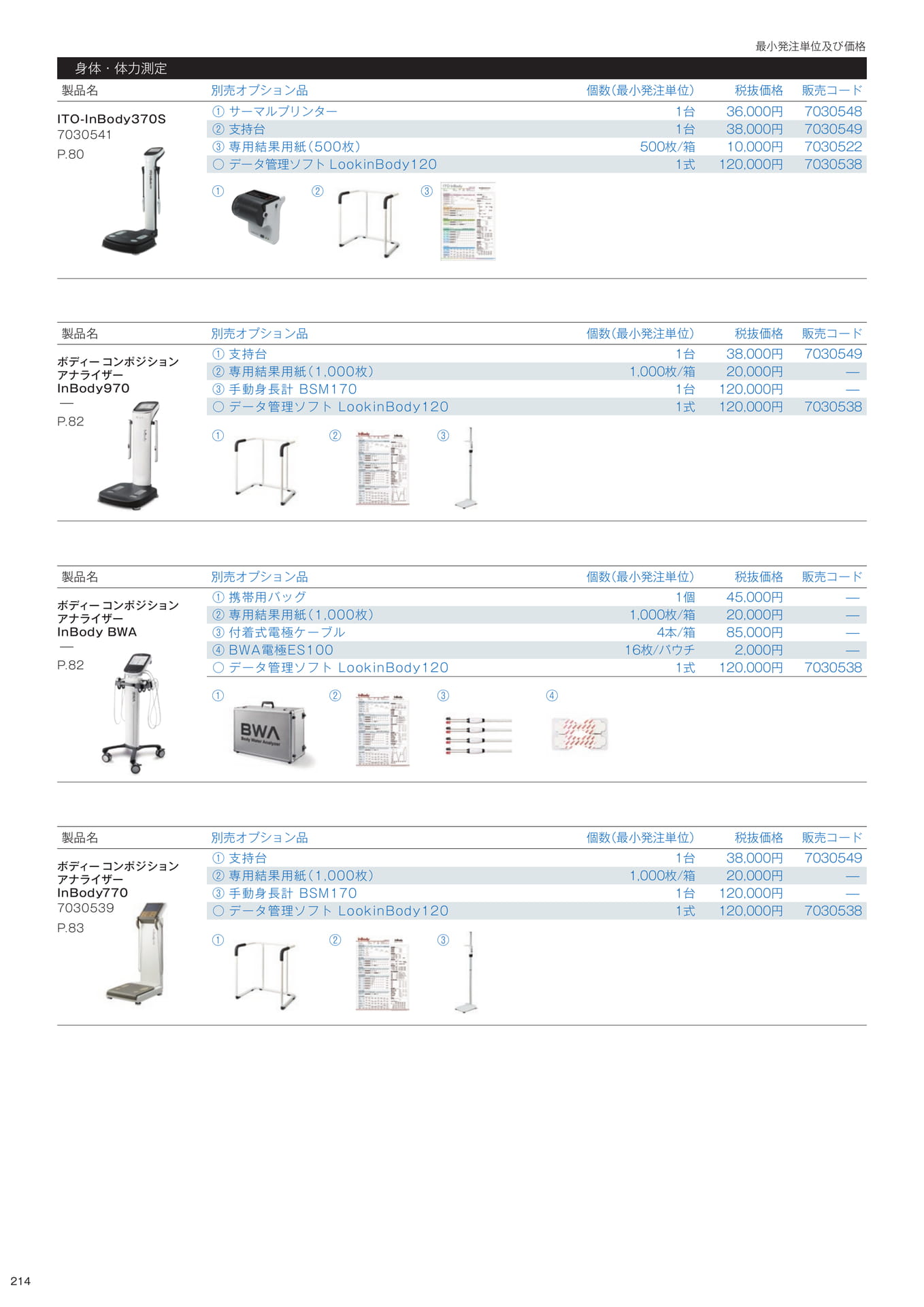 標準付属品/別売オプション品(216ページ目)