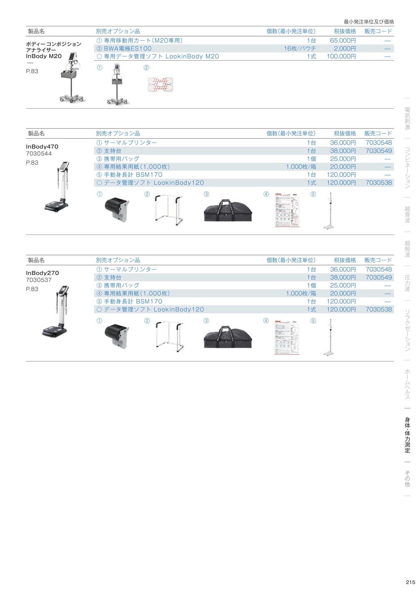 標準付属品/別売オプション品(217ページ目)