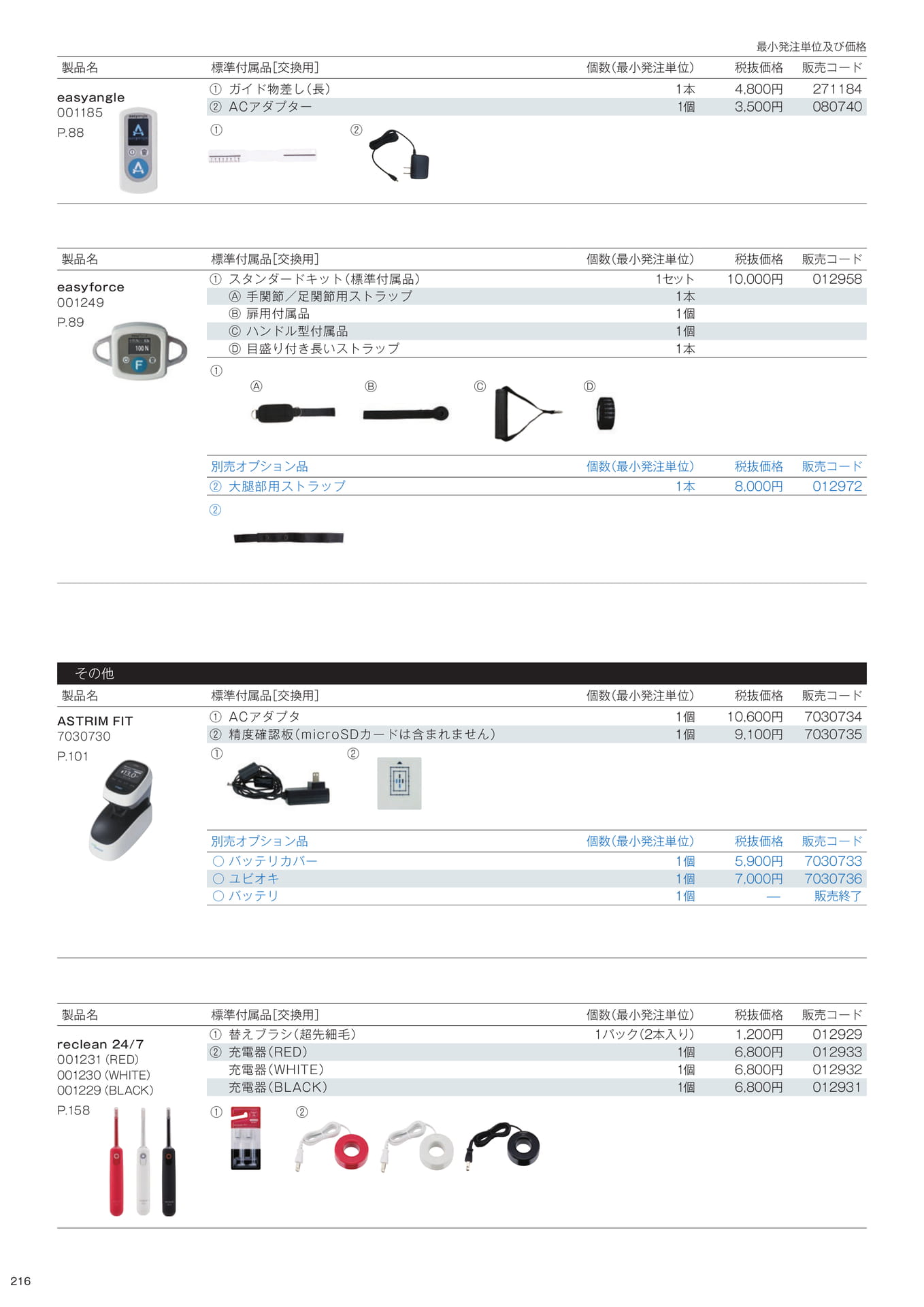 標準付属品/別売オプション品(218ページ目)