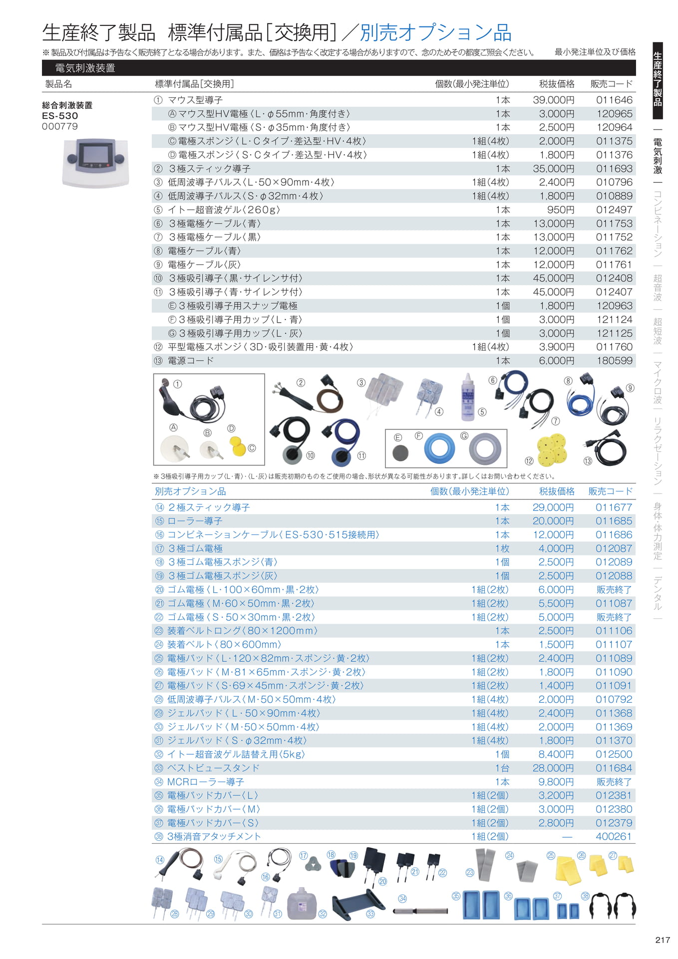 ［生産終了製品］標準付属品／別売オプション品（219ページ目）