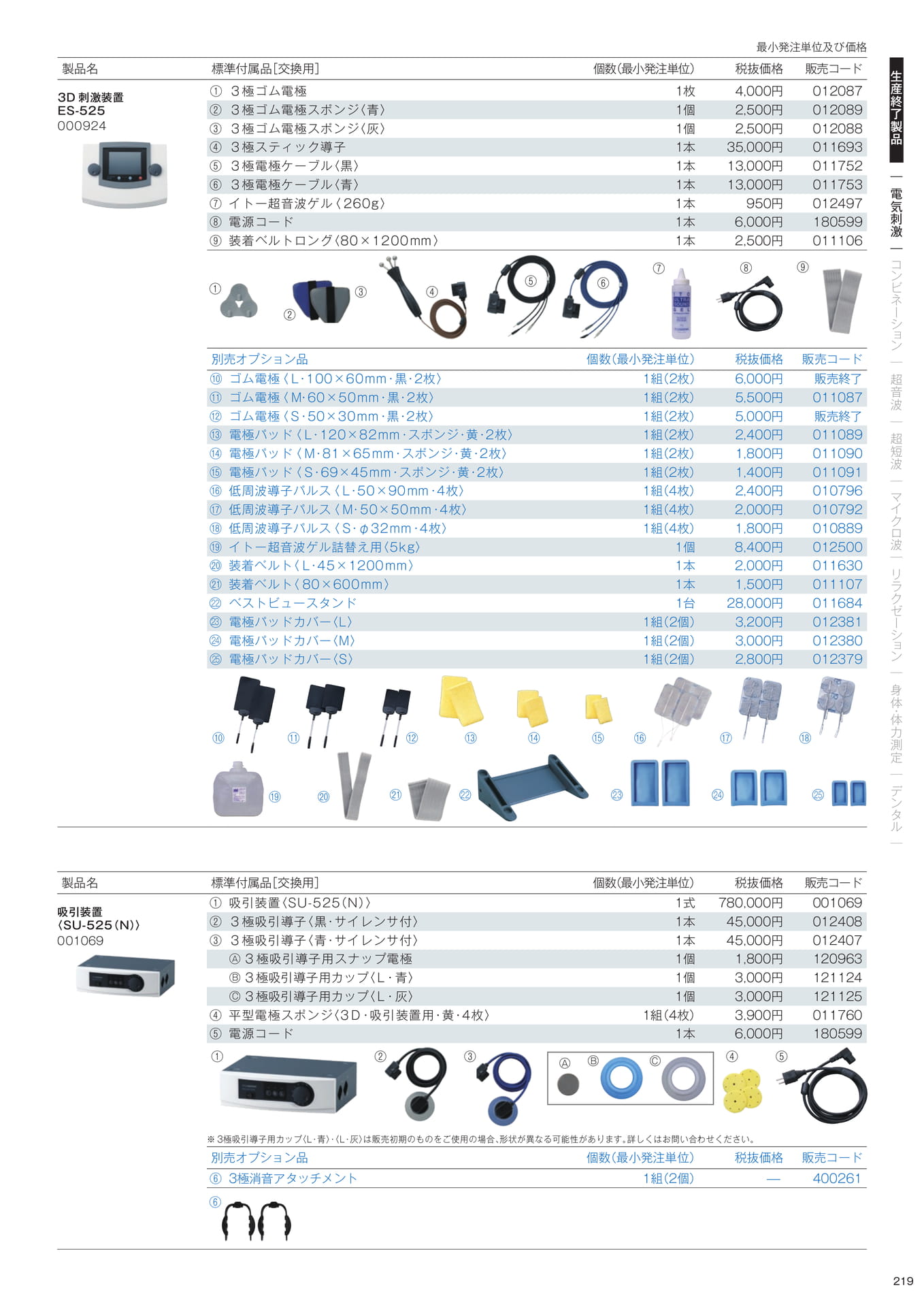 ［生産終了製品］標準付属品／別売オプション品（221ページ目）