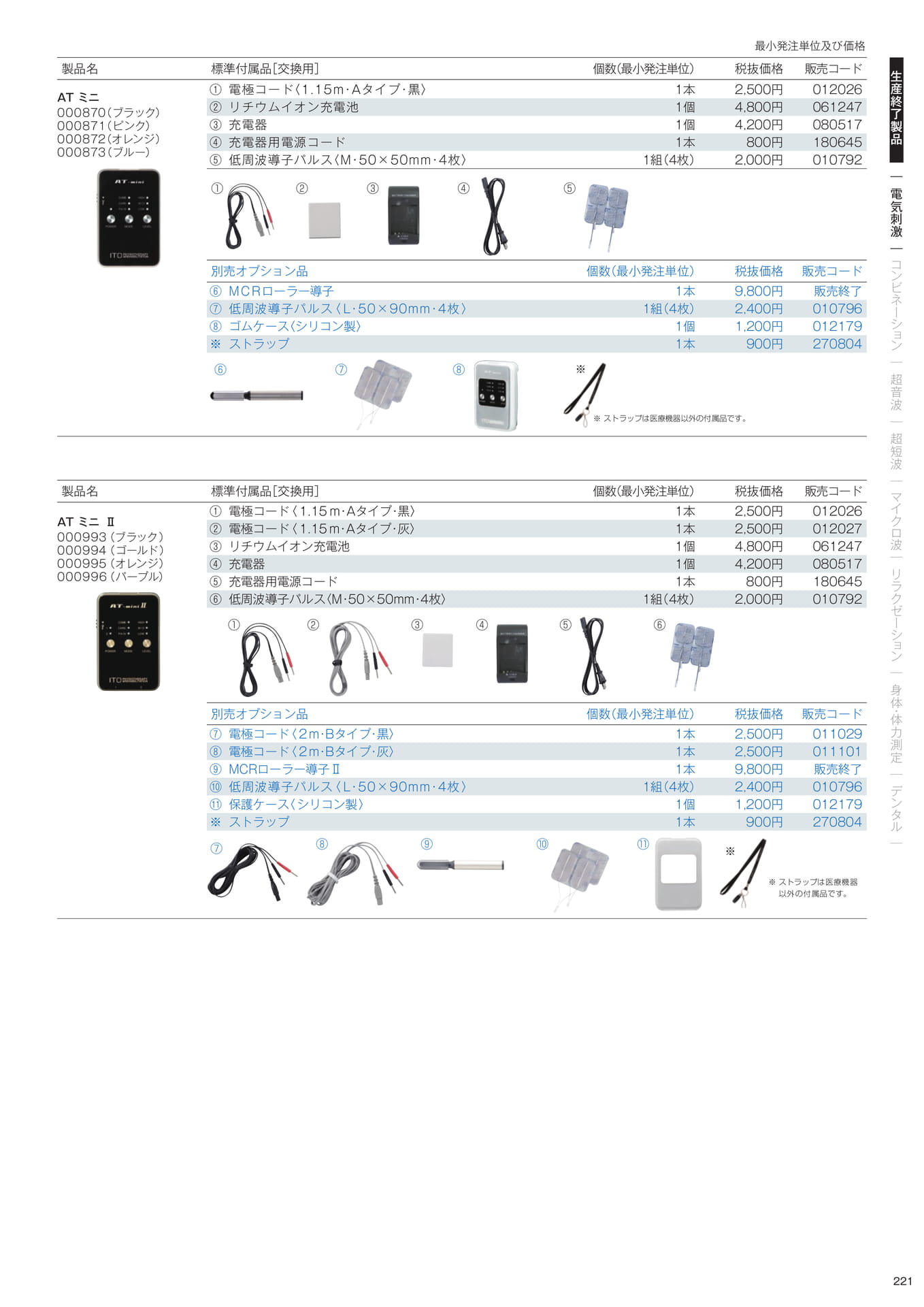 ［生産終了製品］標準付属品／別売オプション品（223ページ目）