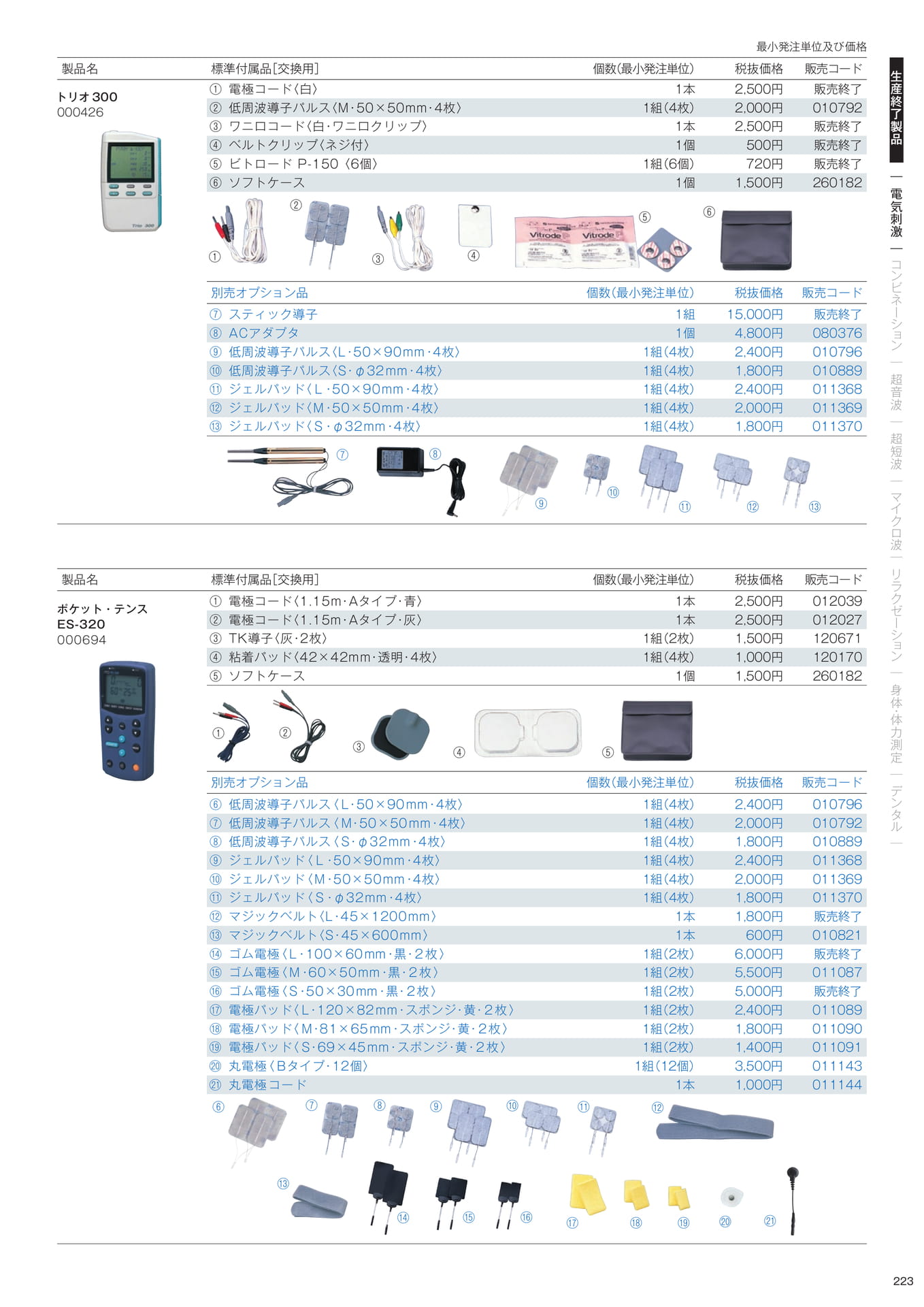 ［生産終了製品］標準付属品／別売オプション品（225ページ目）