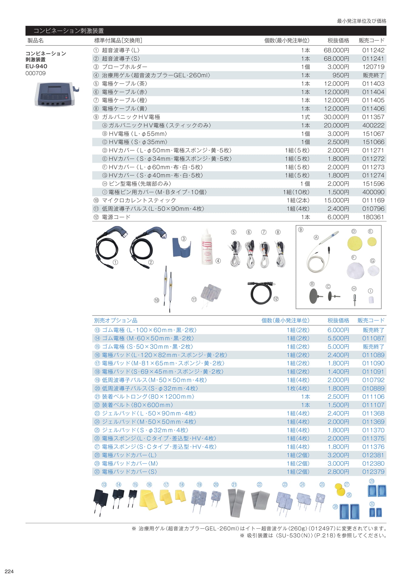 ［生産終了製品］標準付属品／別売オプション品（226ページ目）