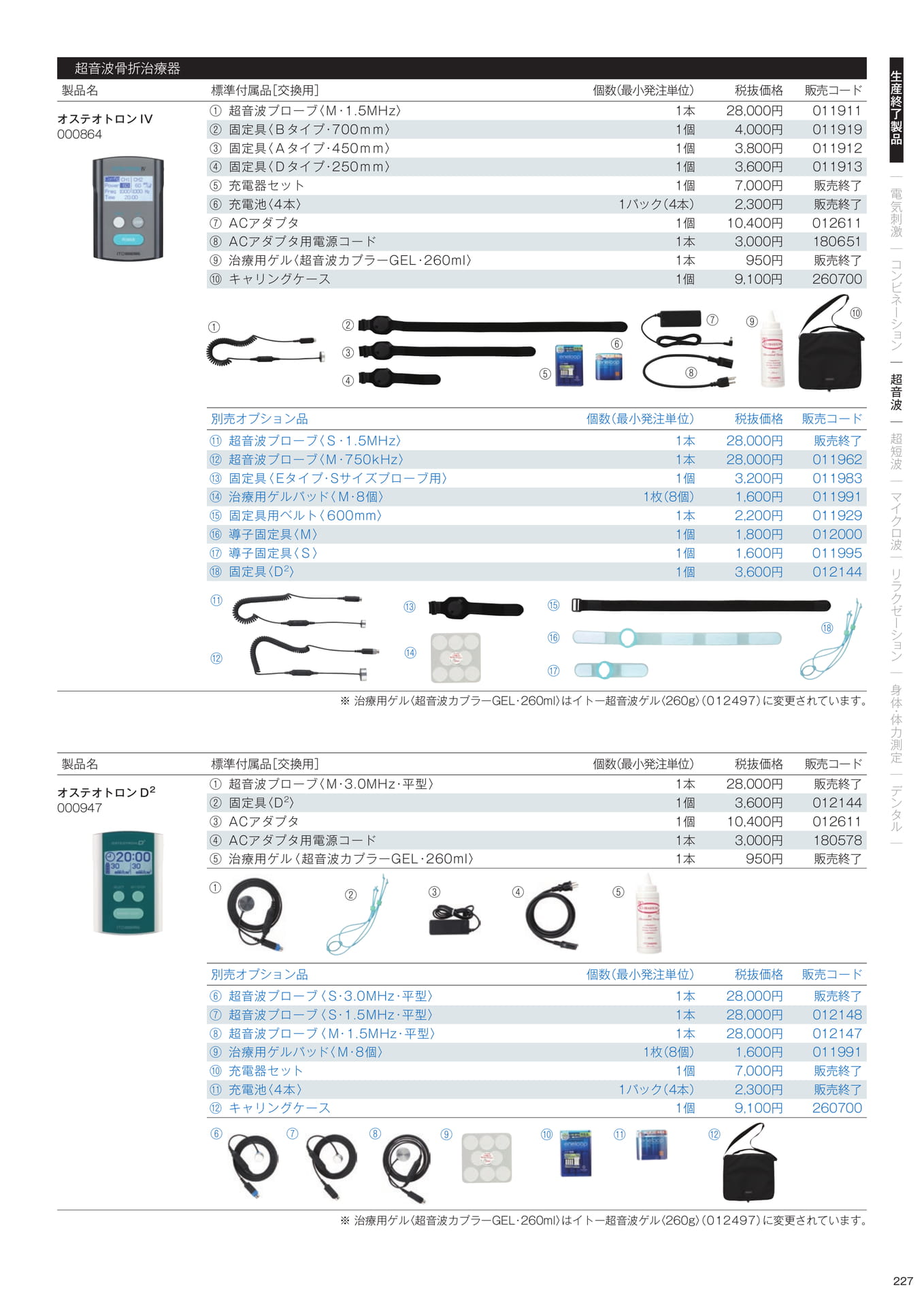 ［生産終了製品］標準付属品／別売オプション品（229ページ目）
