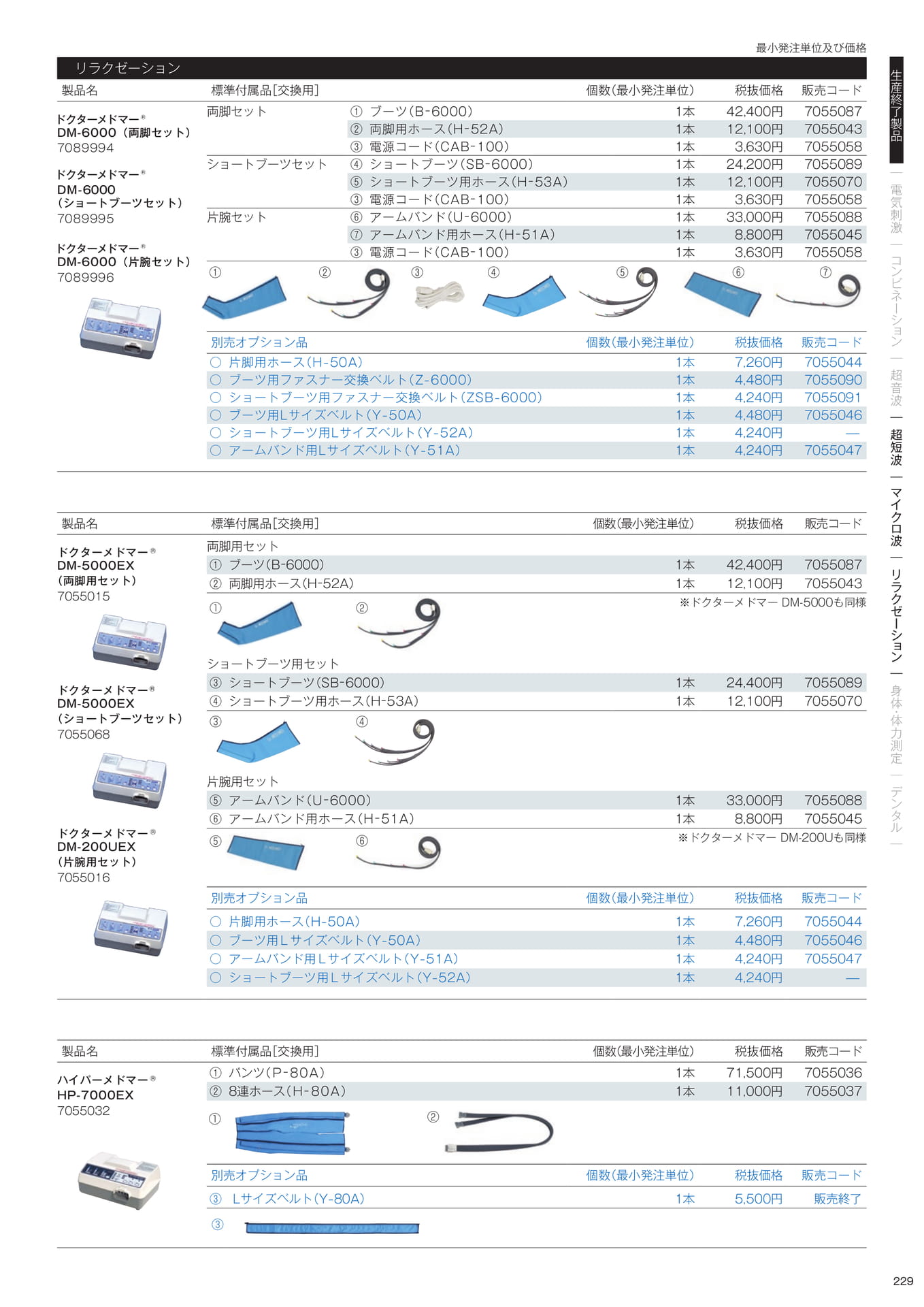 ［生産終了製品］標準付属品／別売オプション品（231ページ目）
