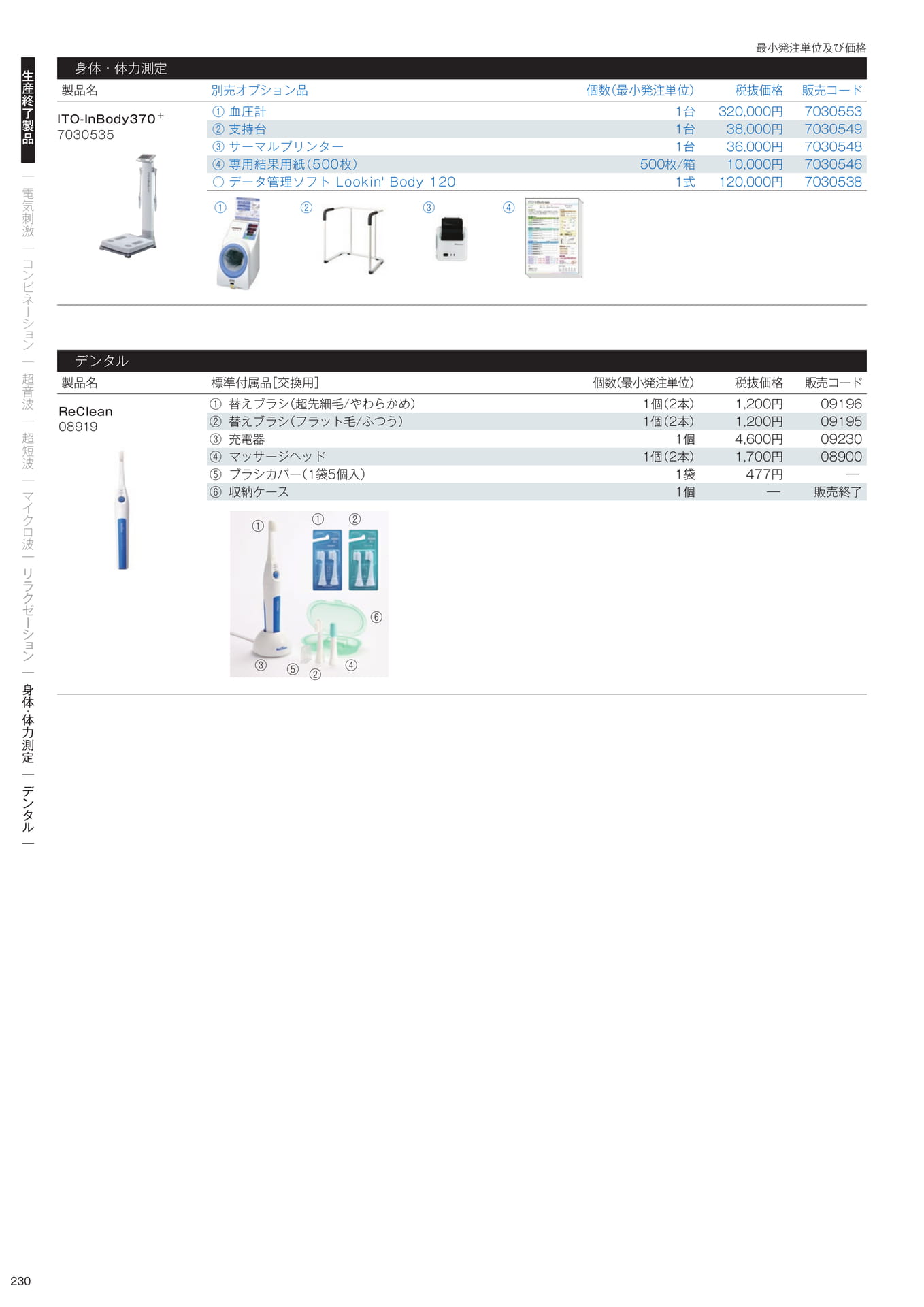 ［生産終了製品］標準付属品／別売オプション品（232ページ目）