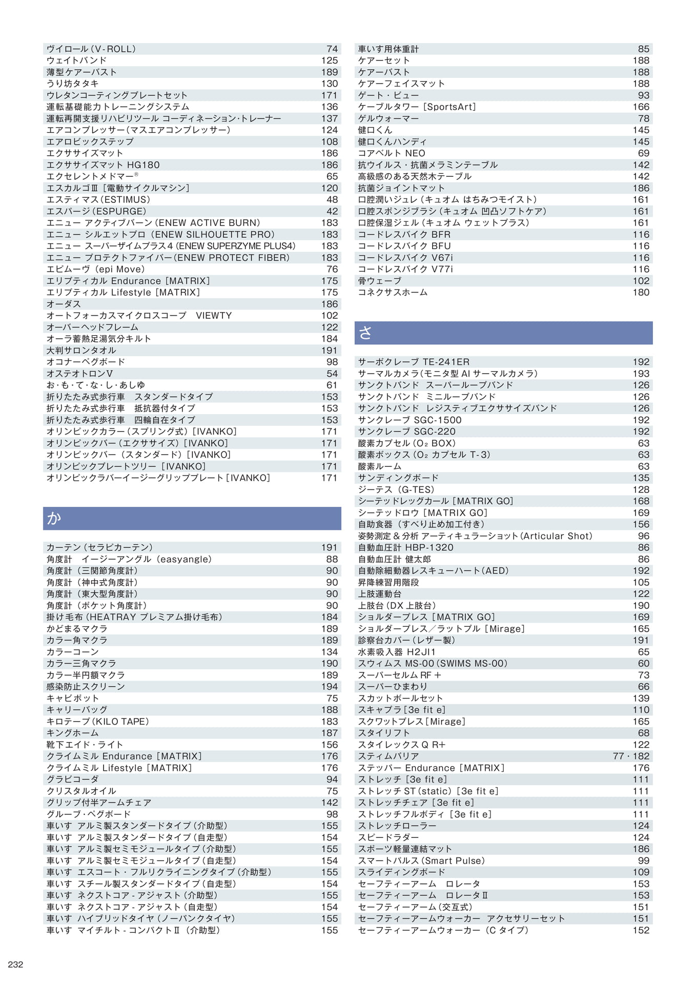 インデックス(234ページ目)