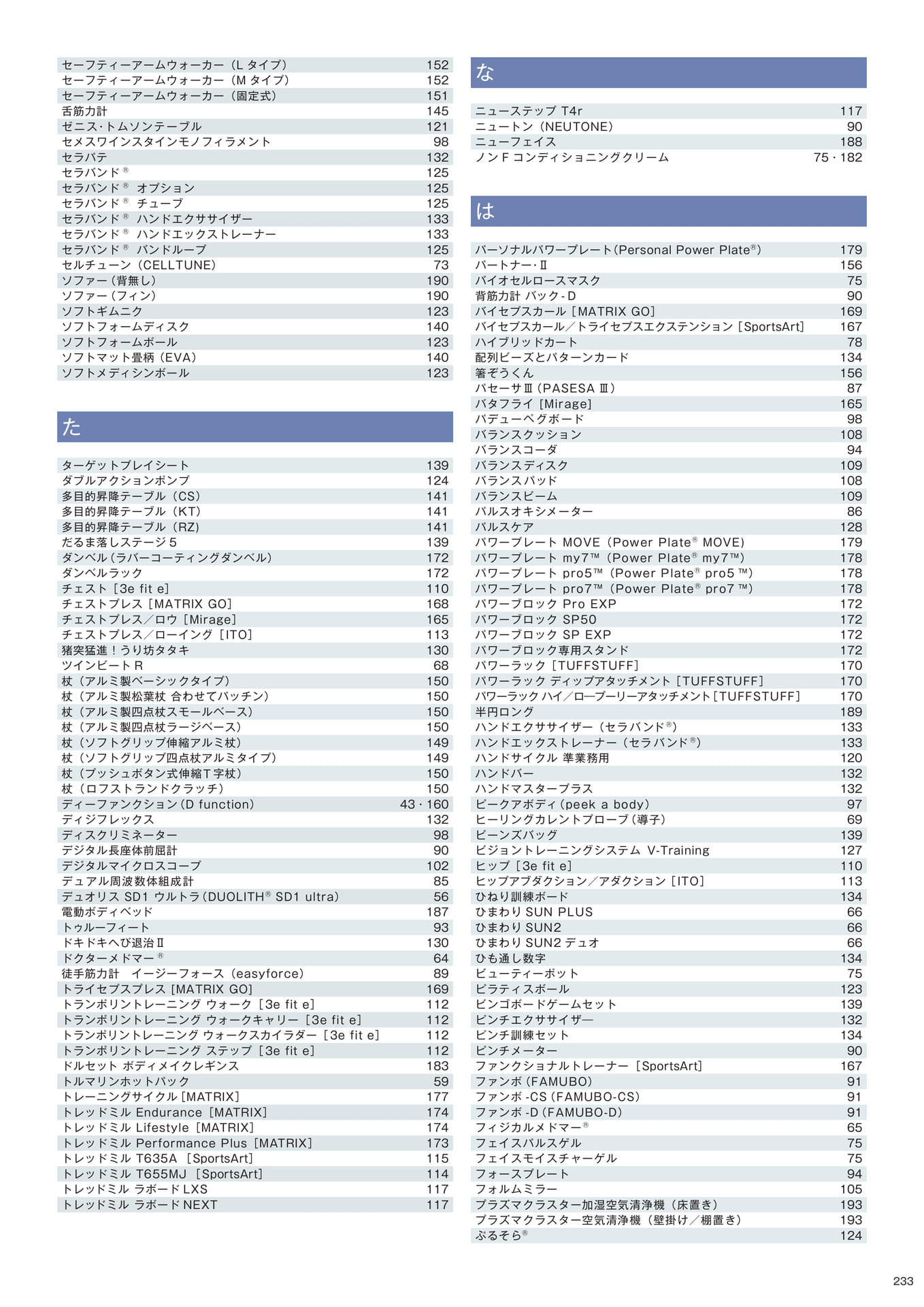インデックス(235ページ目)