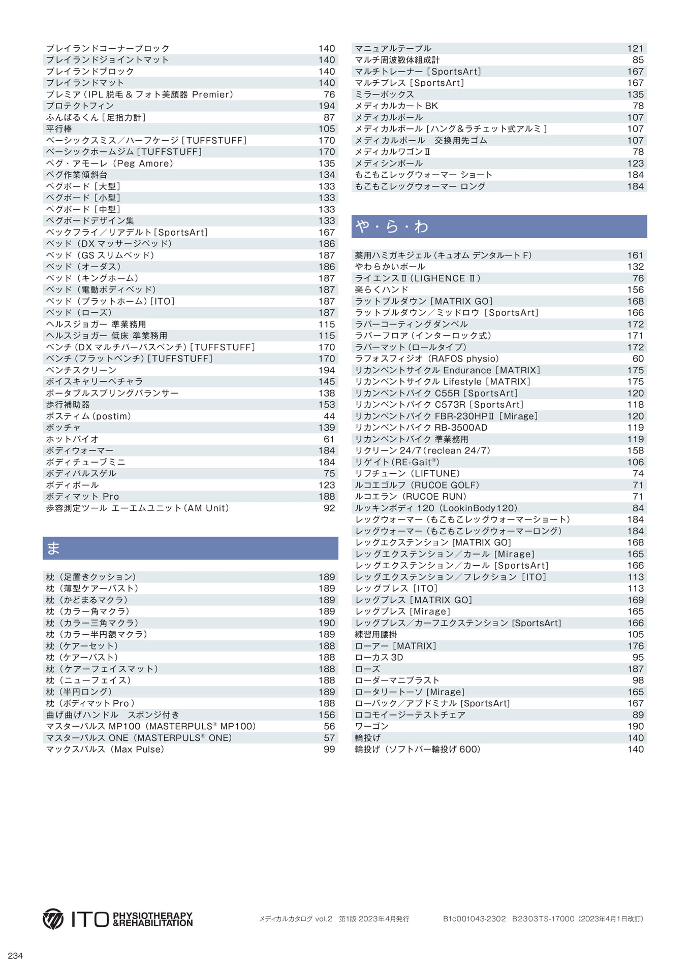 インデックス(236ページ目)