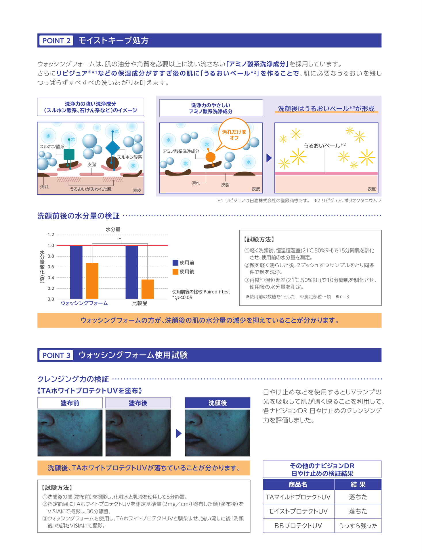 Page 6（5ページ目）
