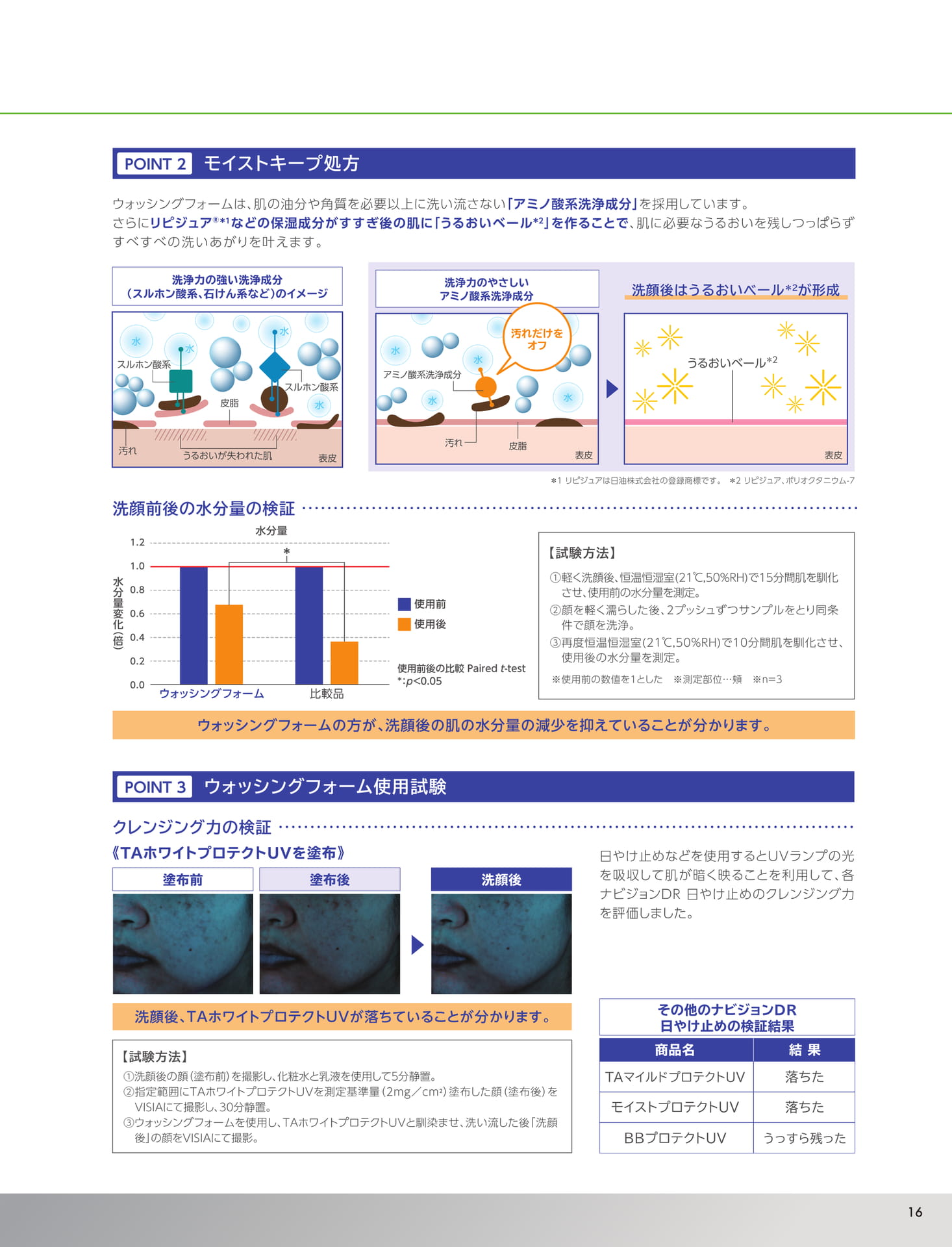 Page 17（17ページ目）