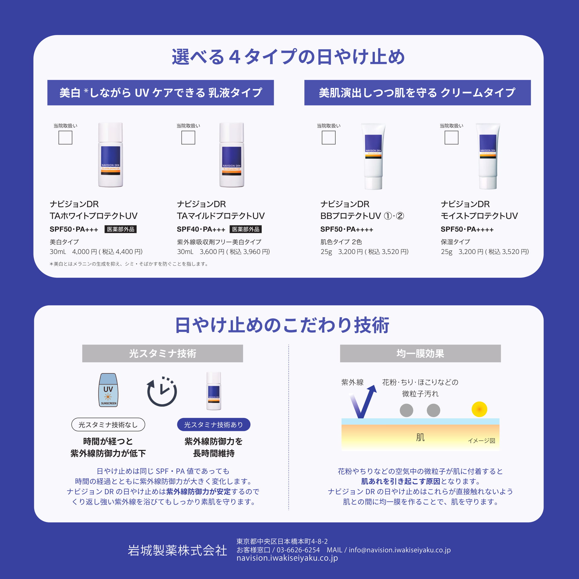 Page 2(2ページ目)