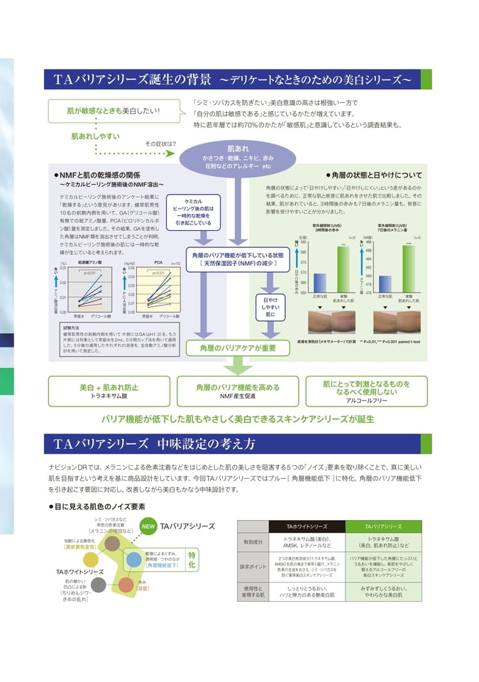 Page 3（3ページ目）