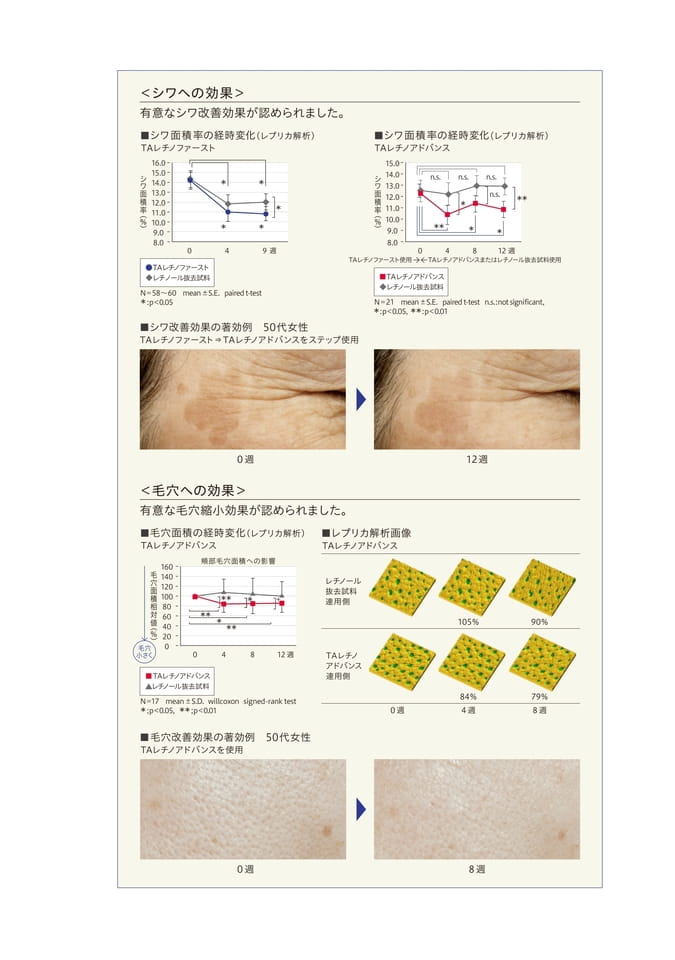 Page 5（5ページ目）