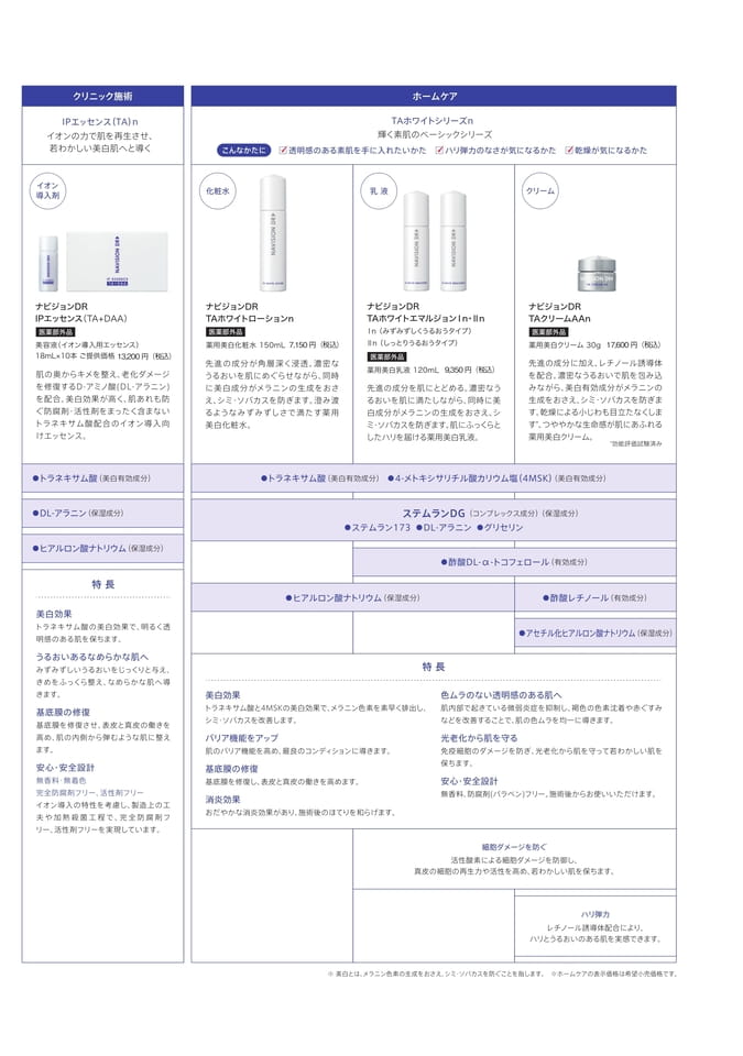 Page 5（5ページ目）