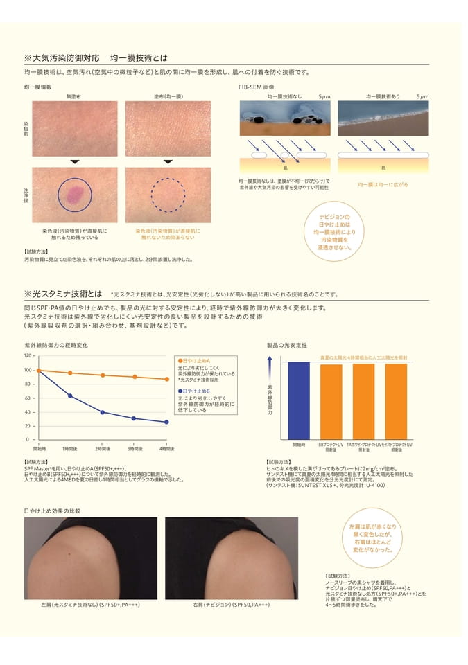 Page 7（7ページ目）