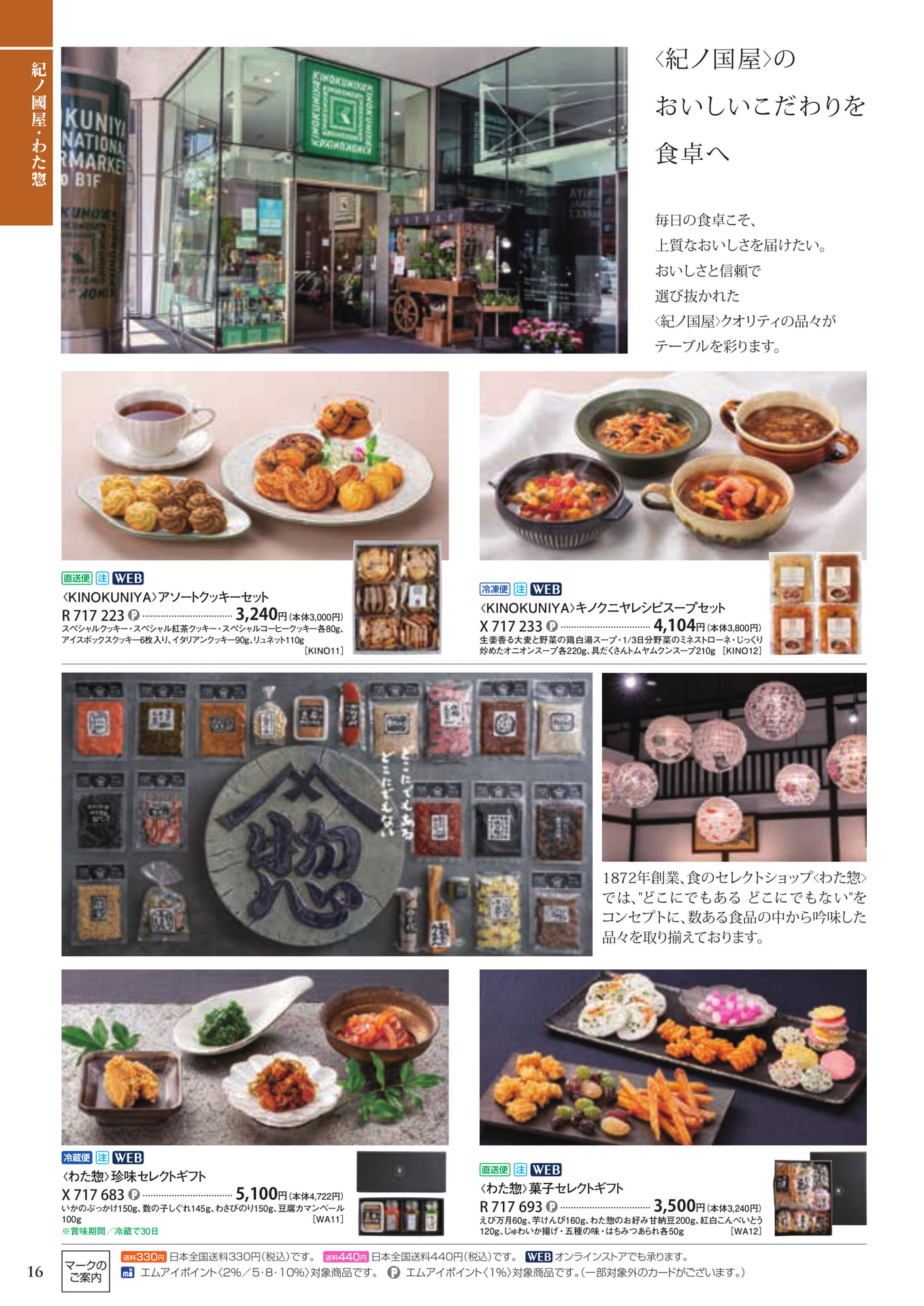 Page 16(16ページ目)