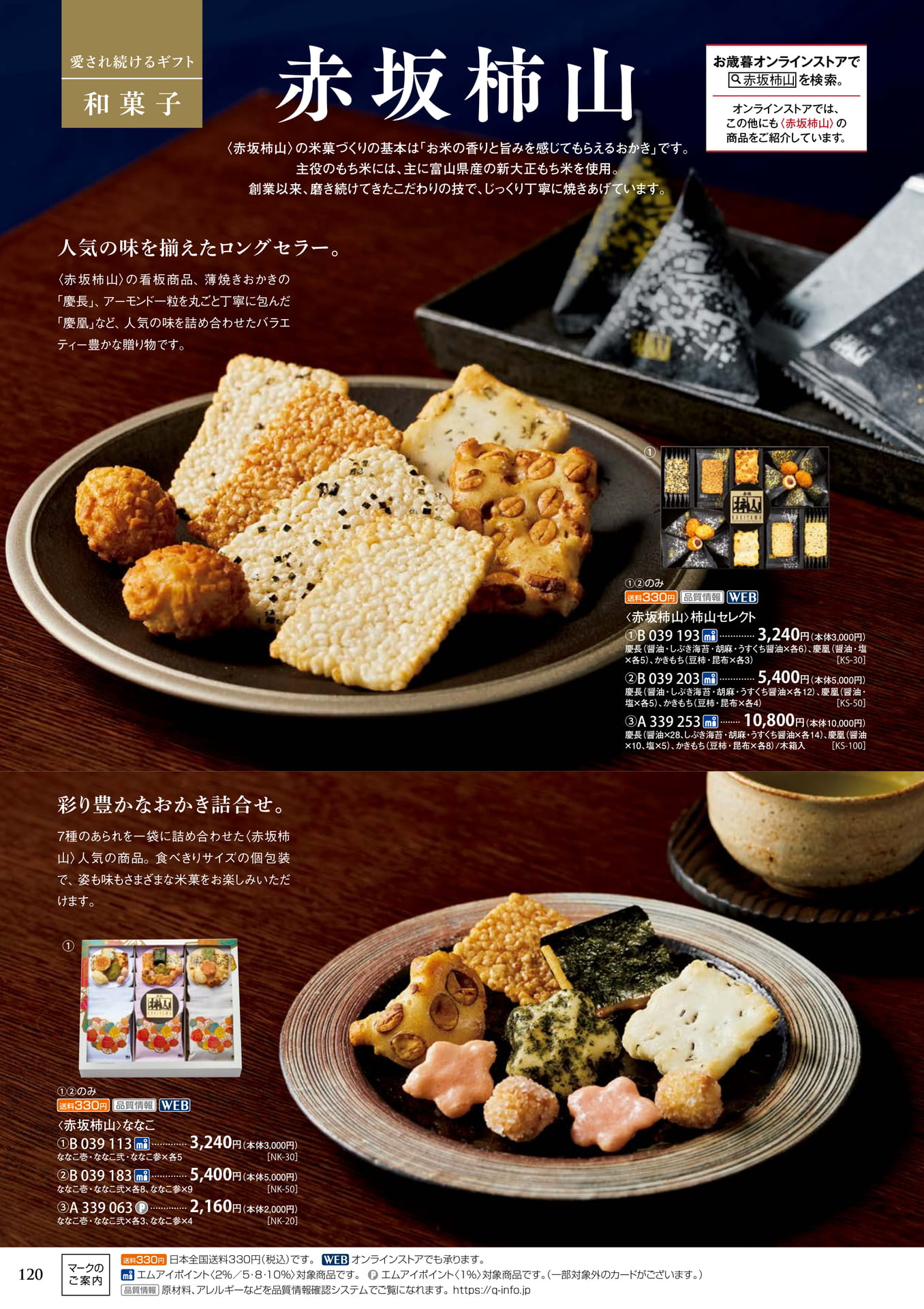 Page 122(122ページ目)