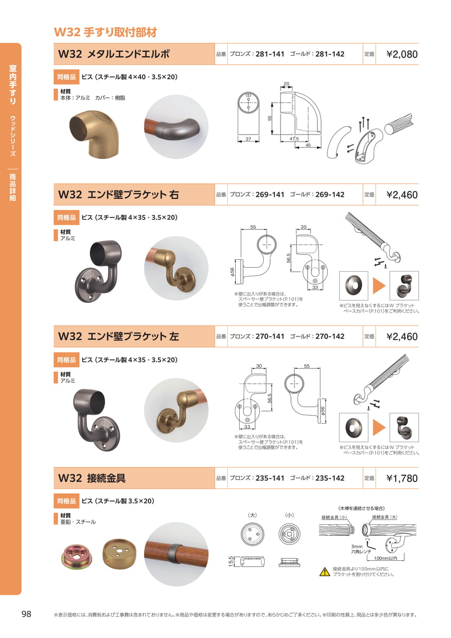 Page 100(100ページ目)