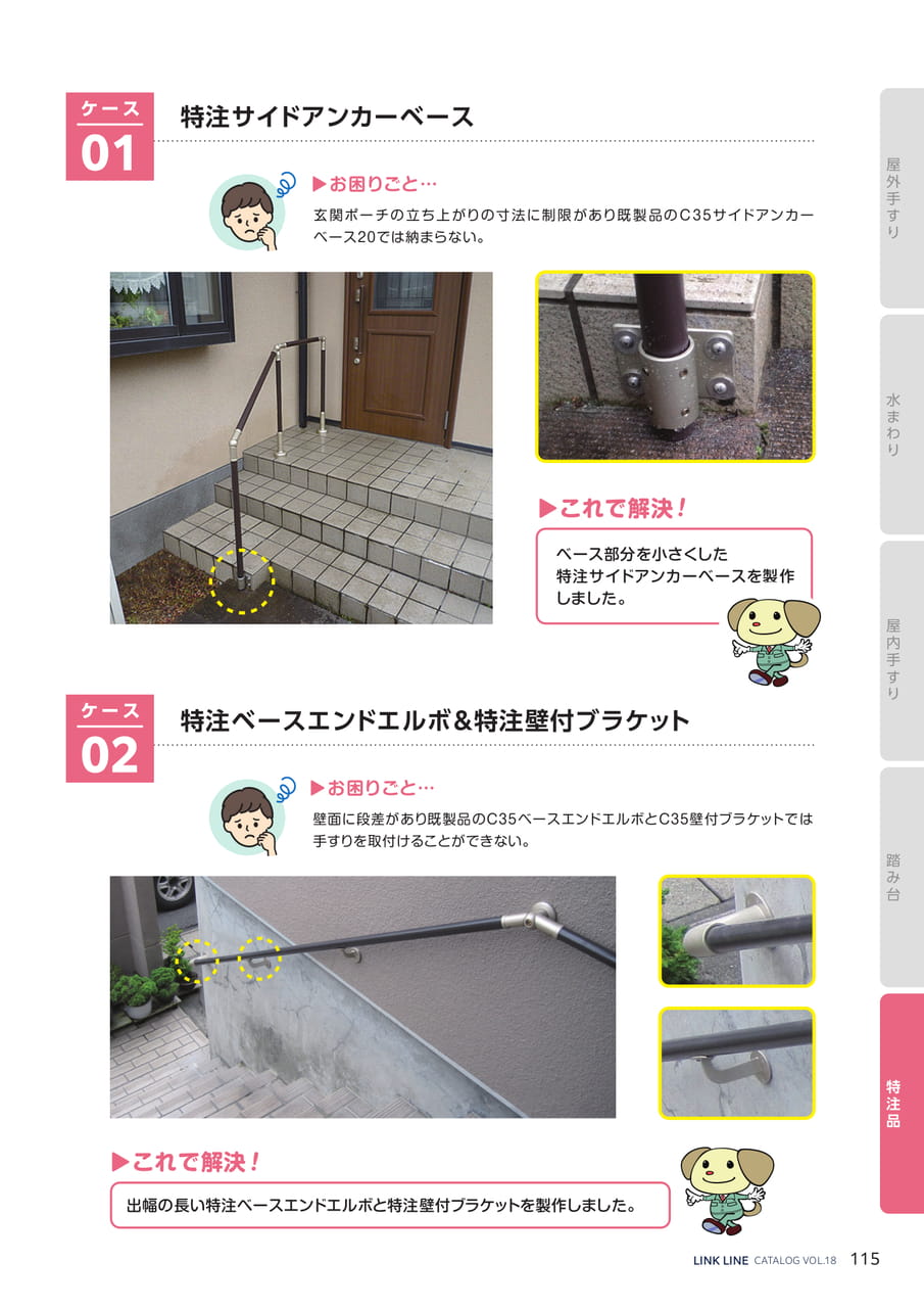 Page 117(117ページ目)