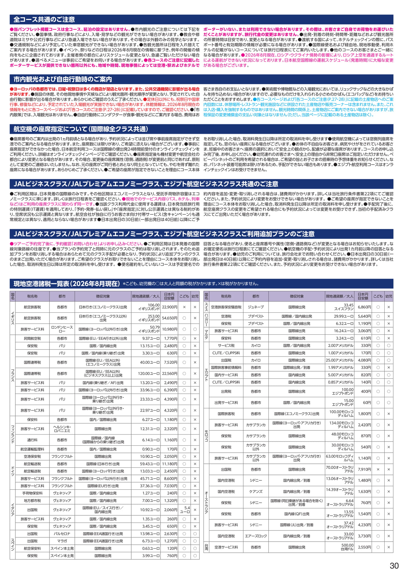 全コース共通のご注意（33ページ目）
