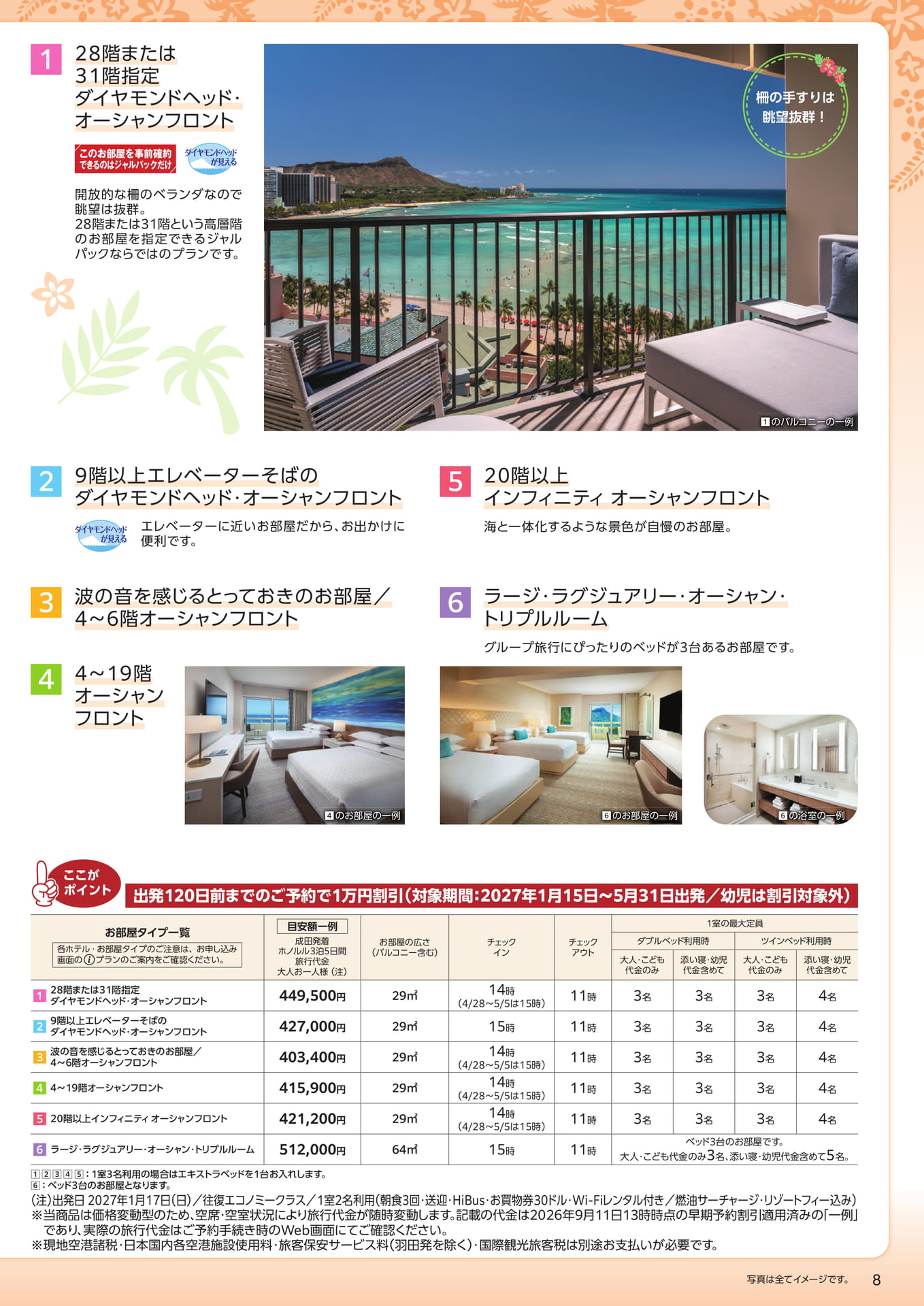 シェラトン・ワイキキ お部屋タイプ（11ページ目）
