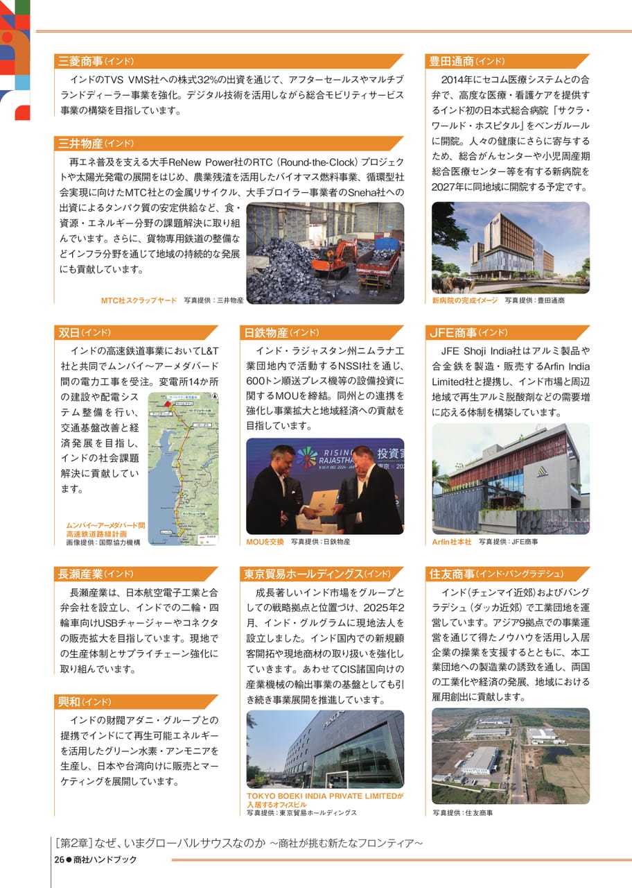 Page 26(26ページ目)
