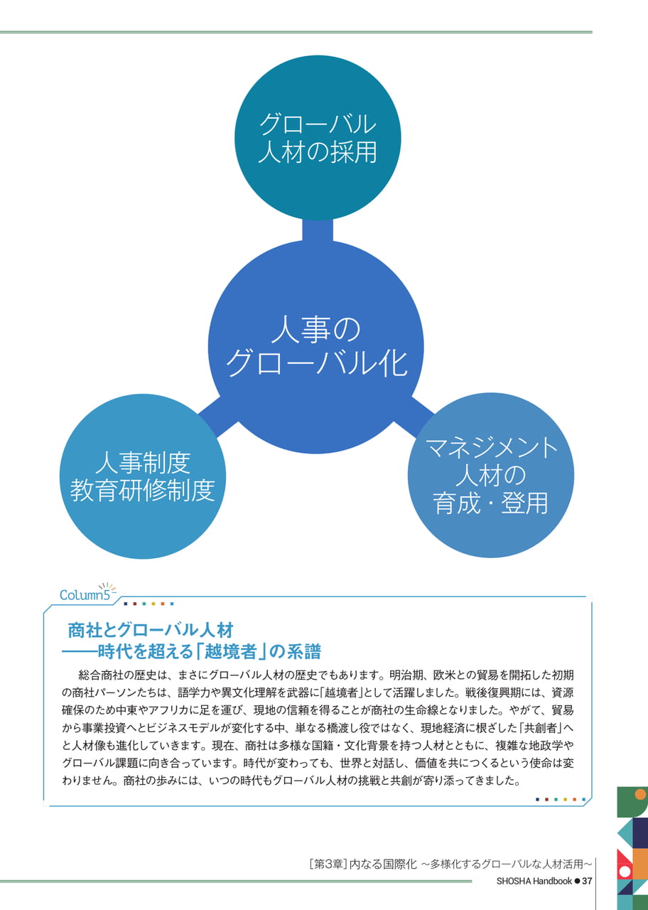 Page 37(37ページ目)