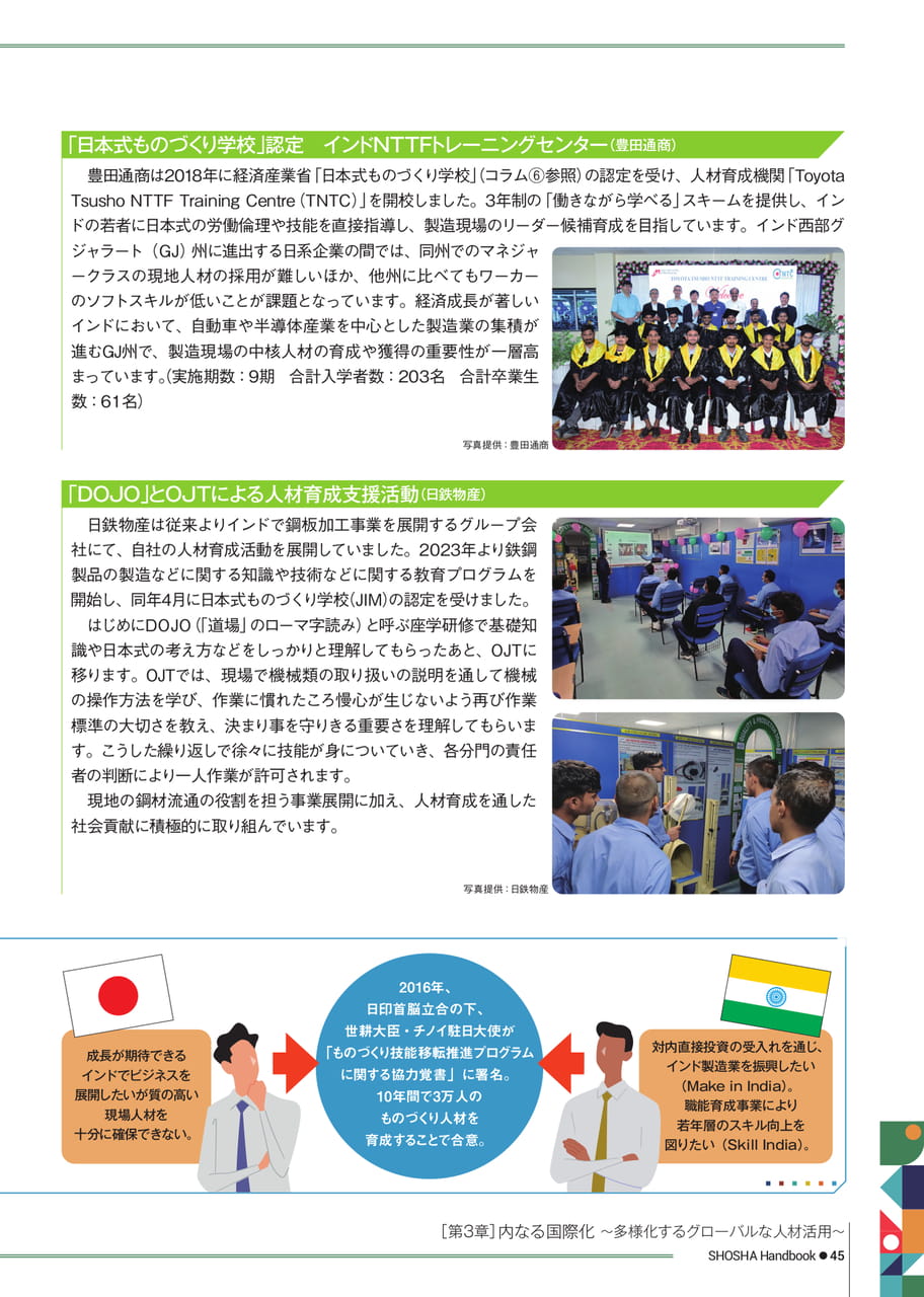 Page 45(45ページ目)
