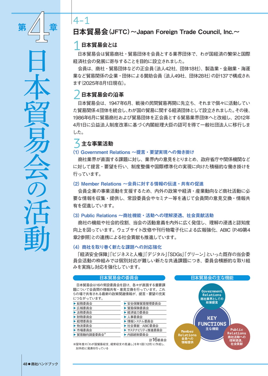 Page (追加)48(48ページ目)