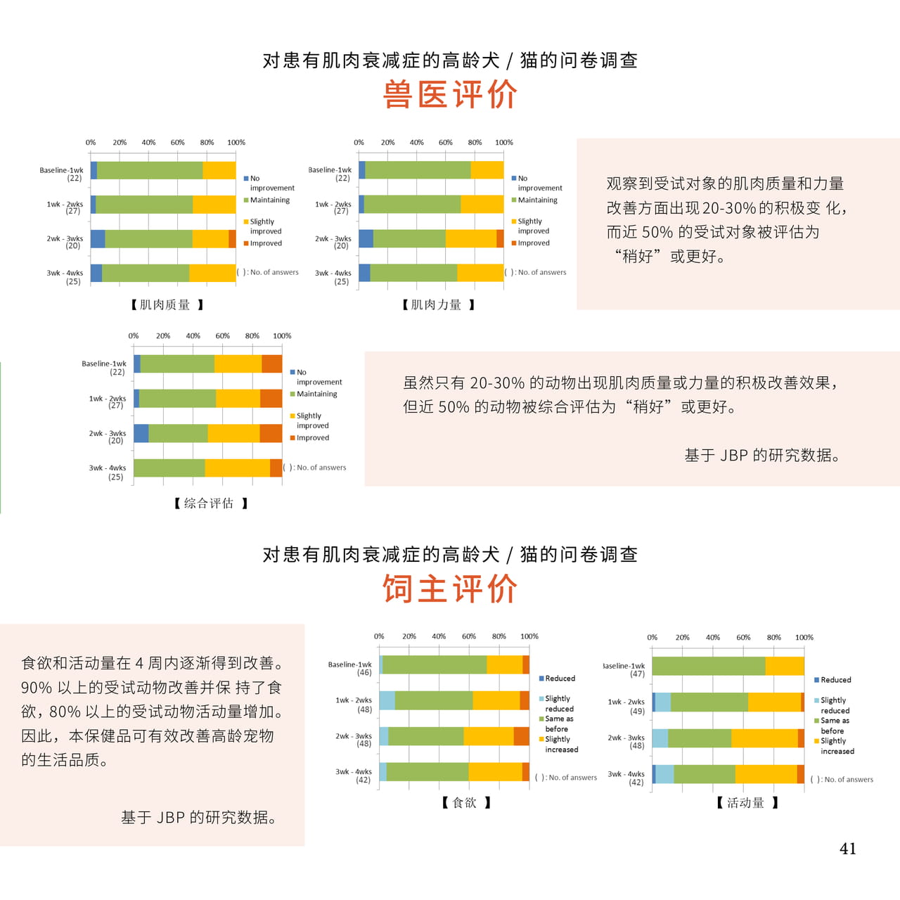 Page 41(41ページ目)