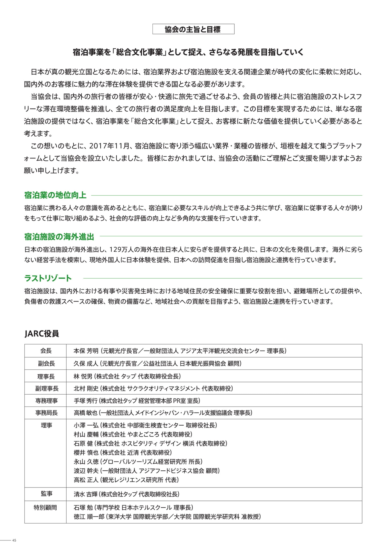 Page 45（45ページ目）
