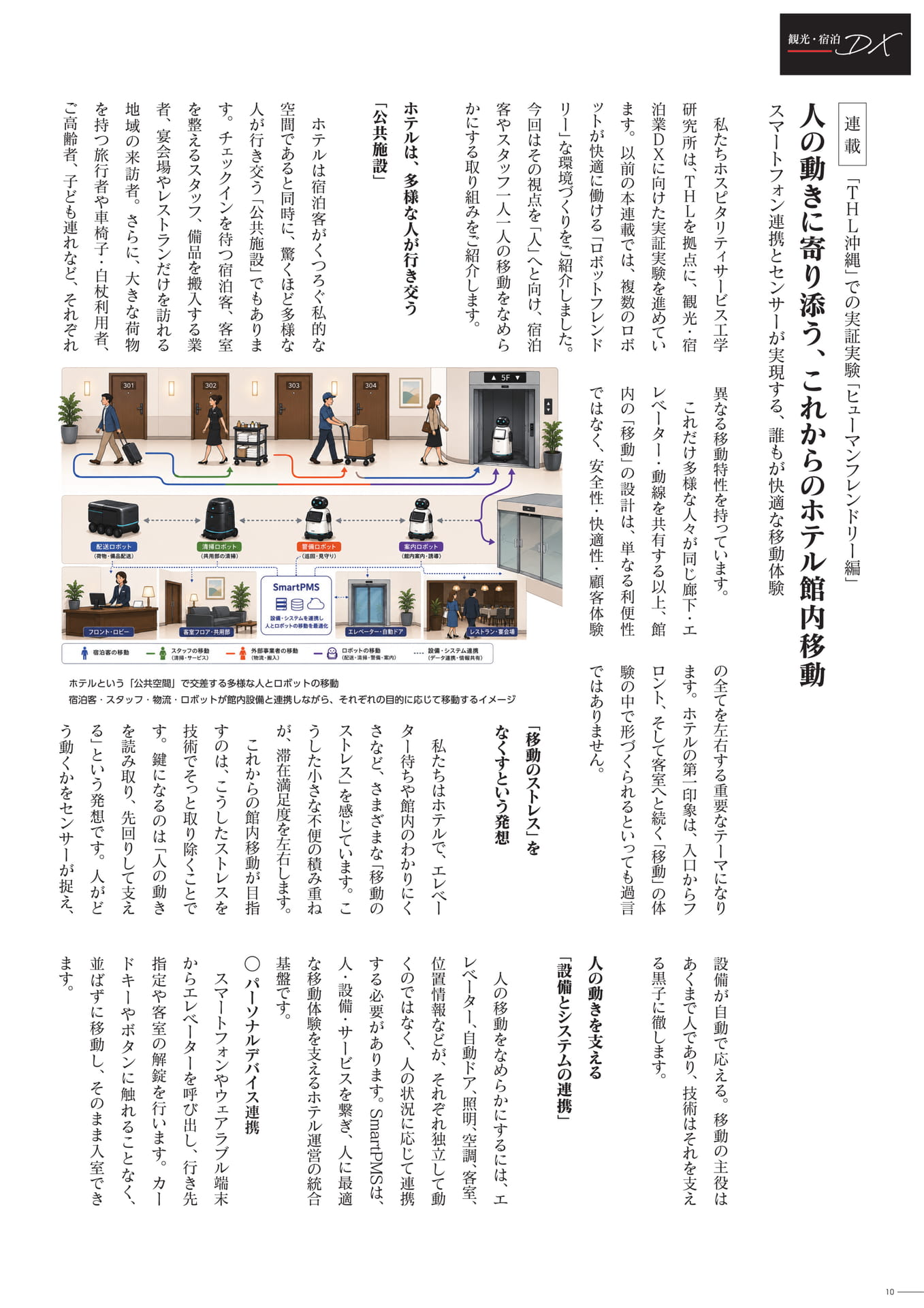 ページ（10ページ目）