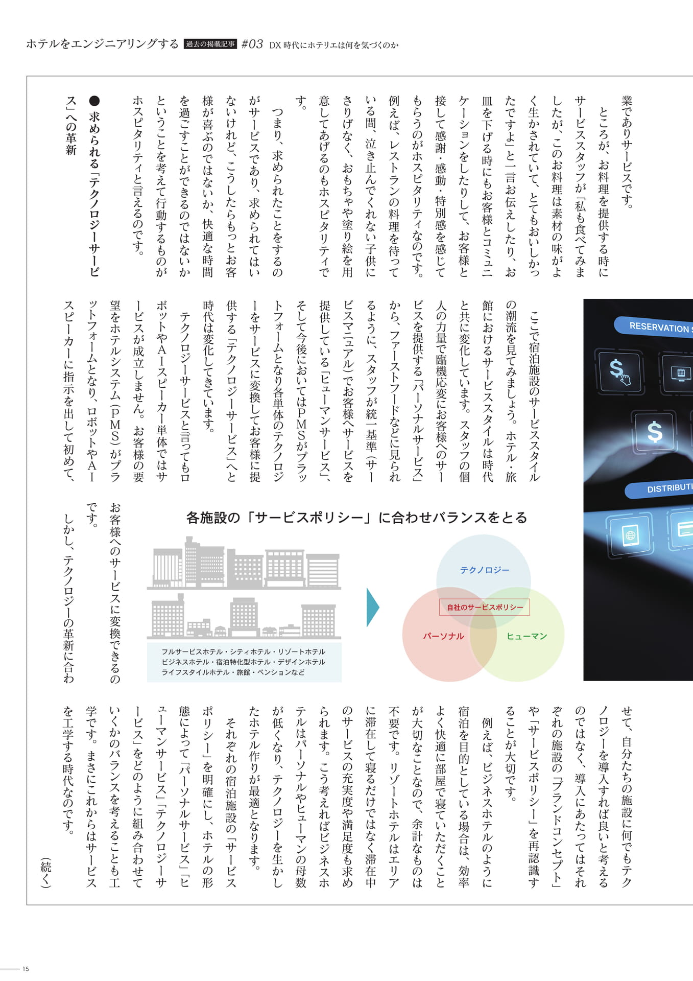 ページ（15ページ目）