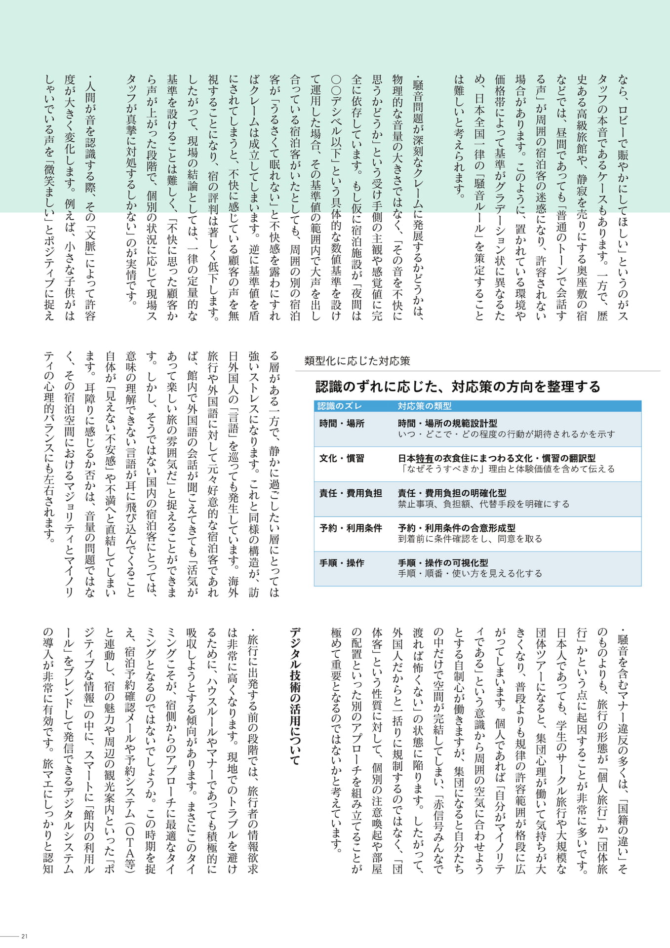 ページ（21ページ目）