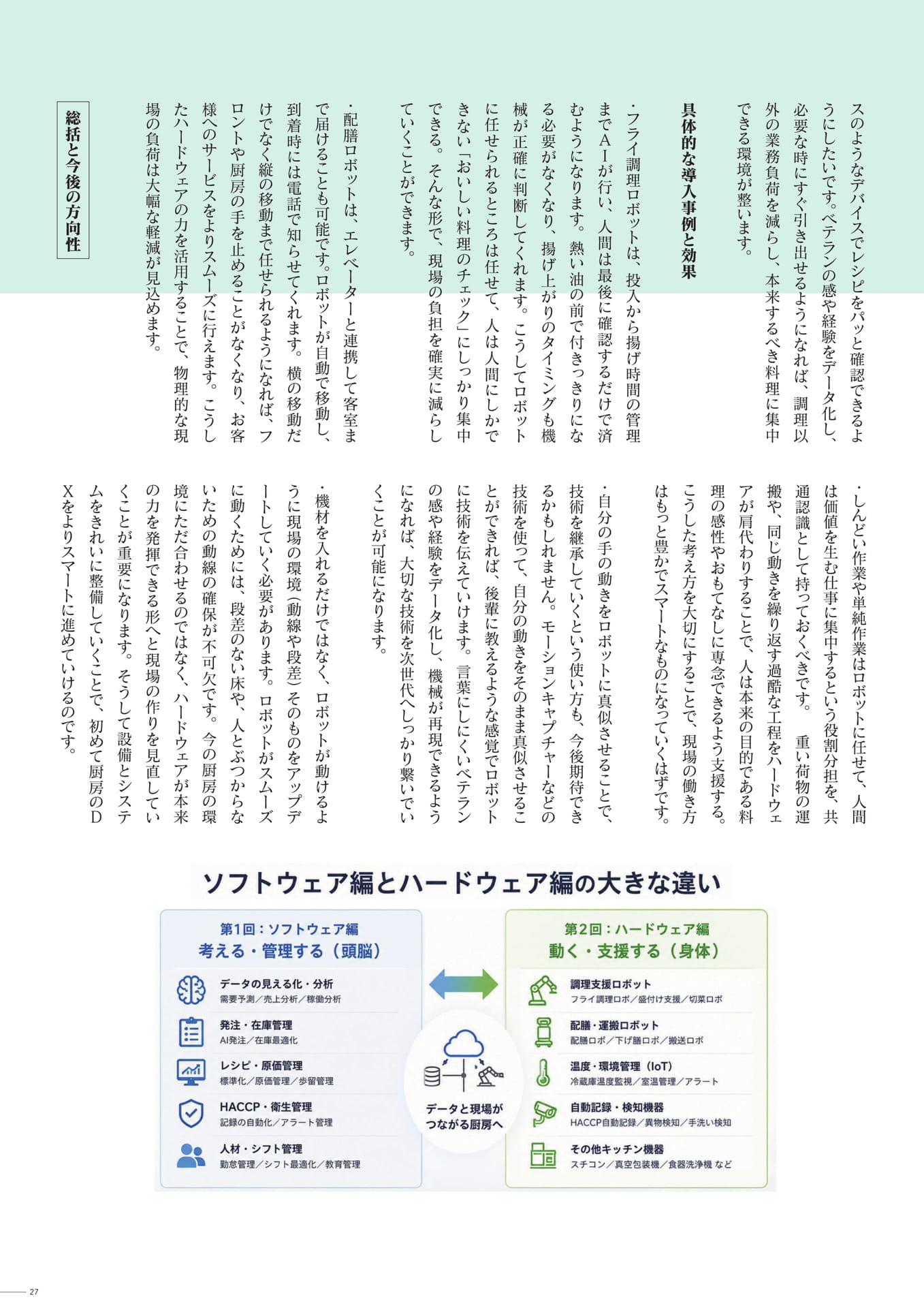 ページ（27ページ目）