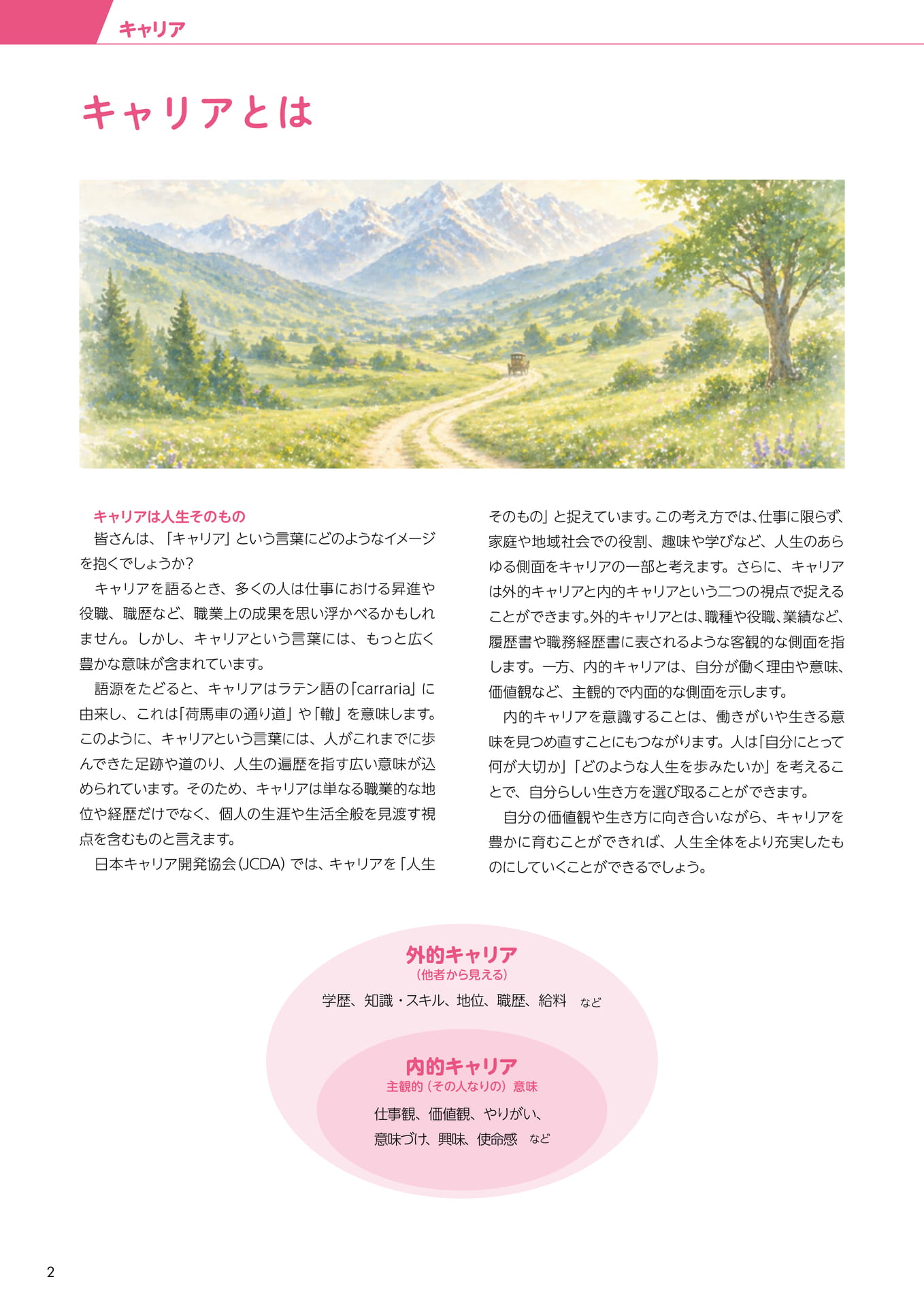 Page 04(4ページ目)