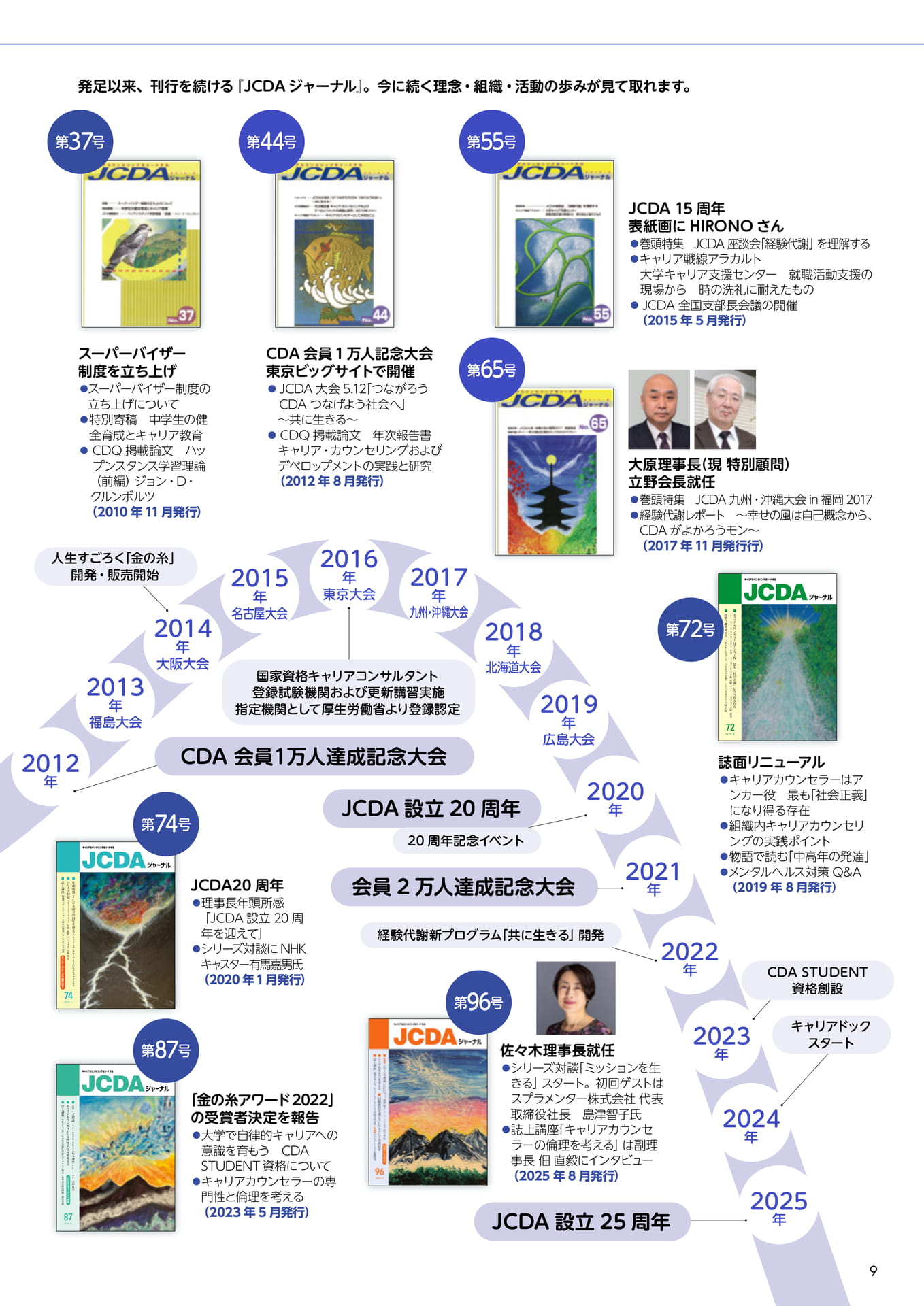 Page 11(11ページ目)