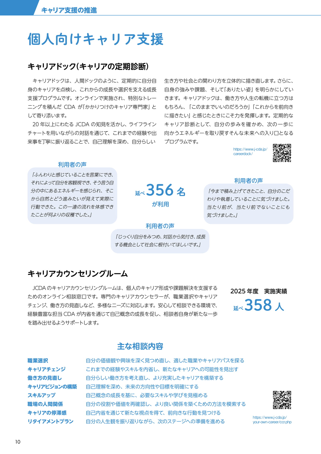 Page 12(12ページ目)