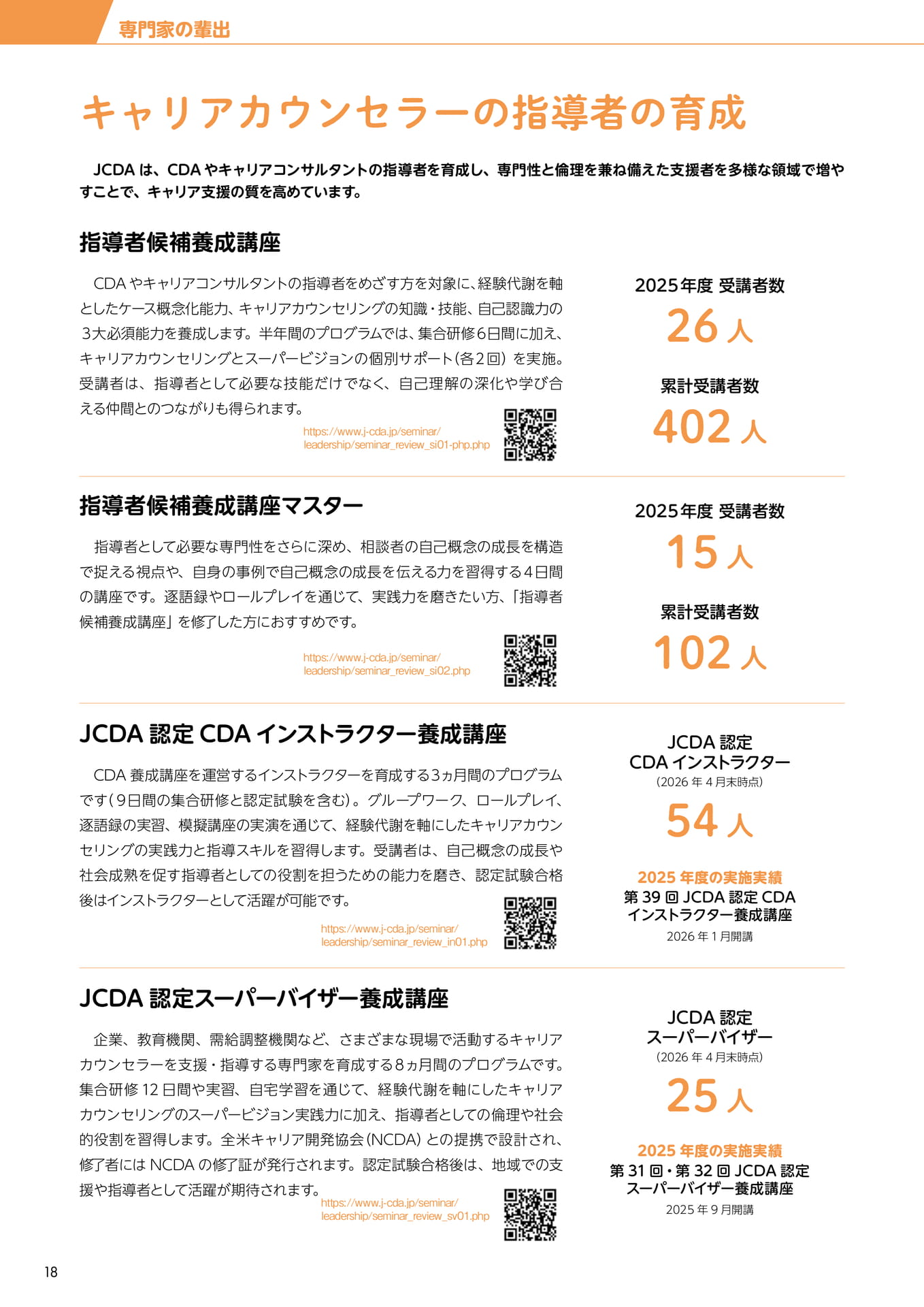 Page 20(20ページ目)