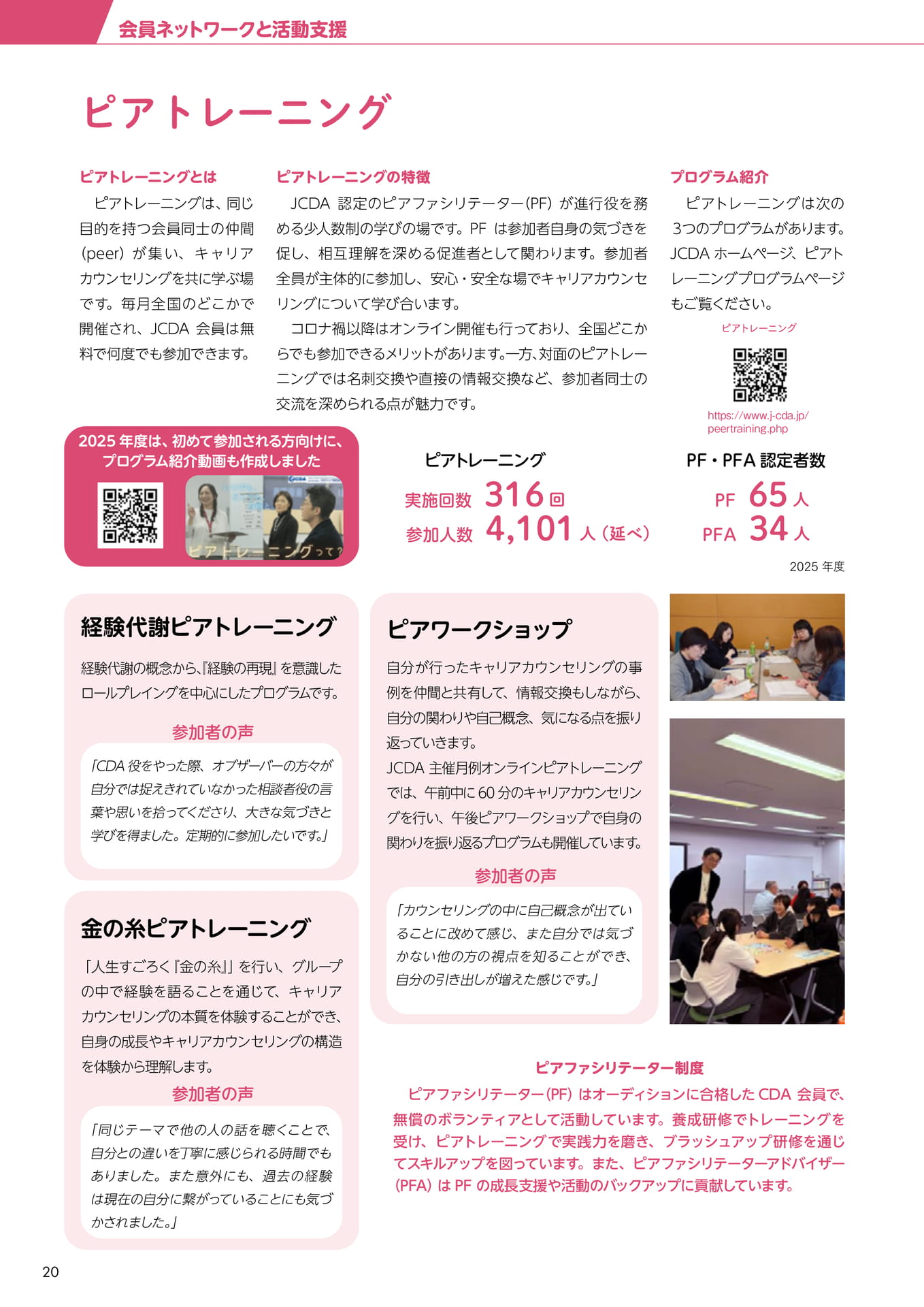 Page 22(22ページ目)