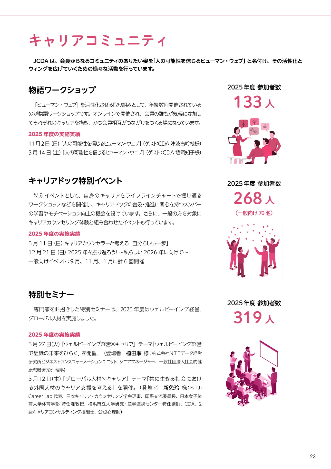Page 25(25ページ目)