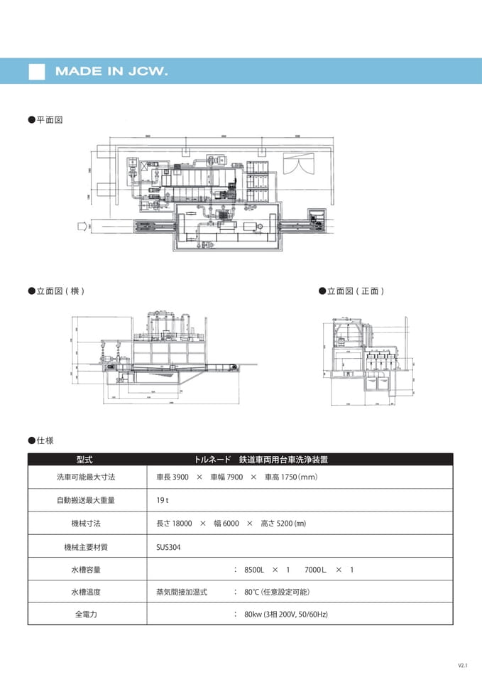 Page2　Tornado　裏（7ページ目）