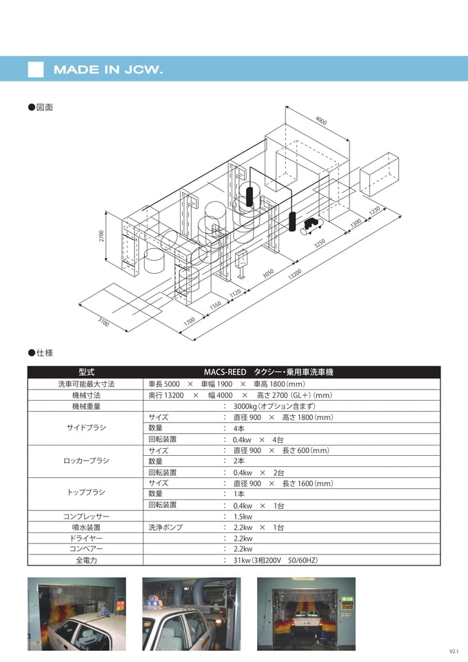Page2 MACS-REED TAXI洗車機 裏(7ページ目)